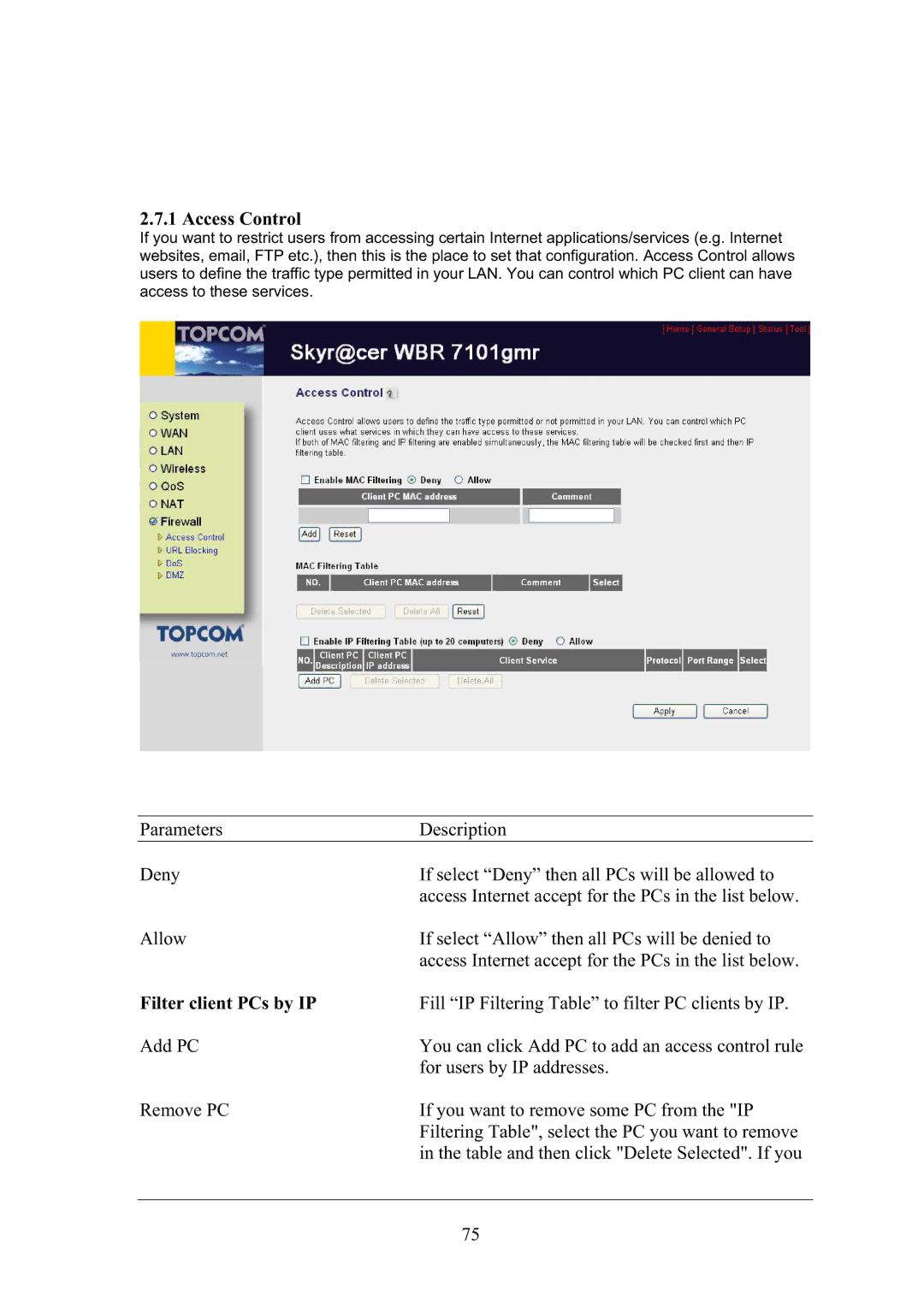 Topcom WBR 7101GMR manual Filter client PCs by IP, Fill IP Filtering Table to filter PC clients by IP 