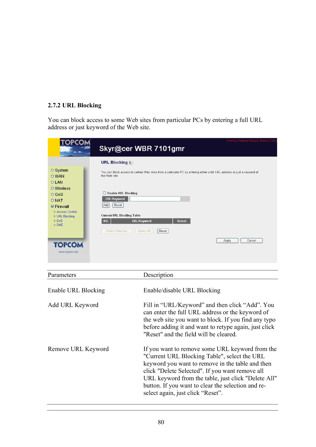 Topcom WBR 7101GMR manual URL Blocking 