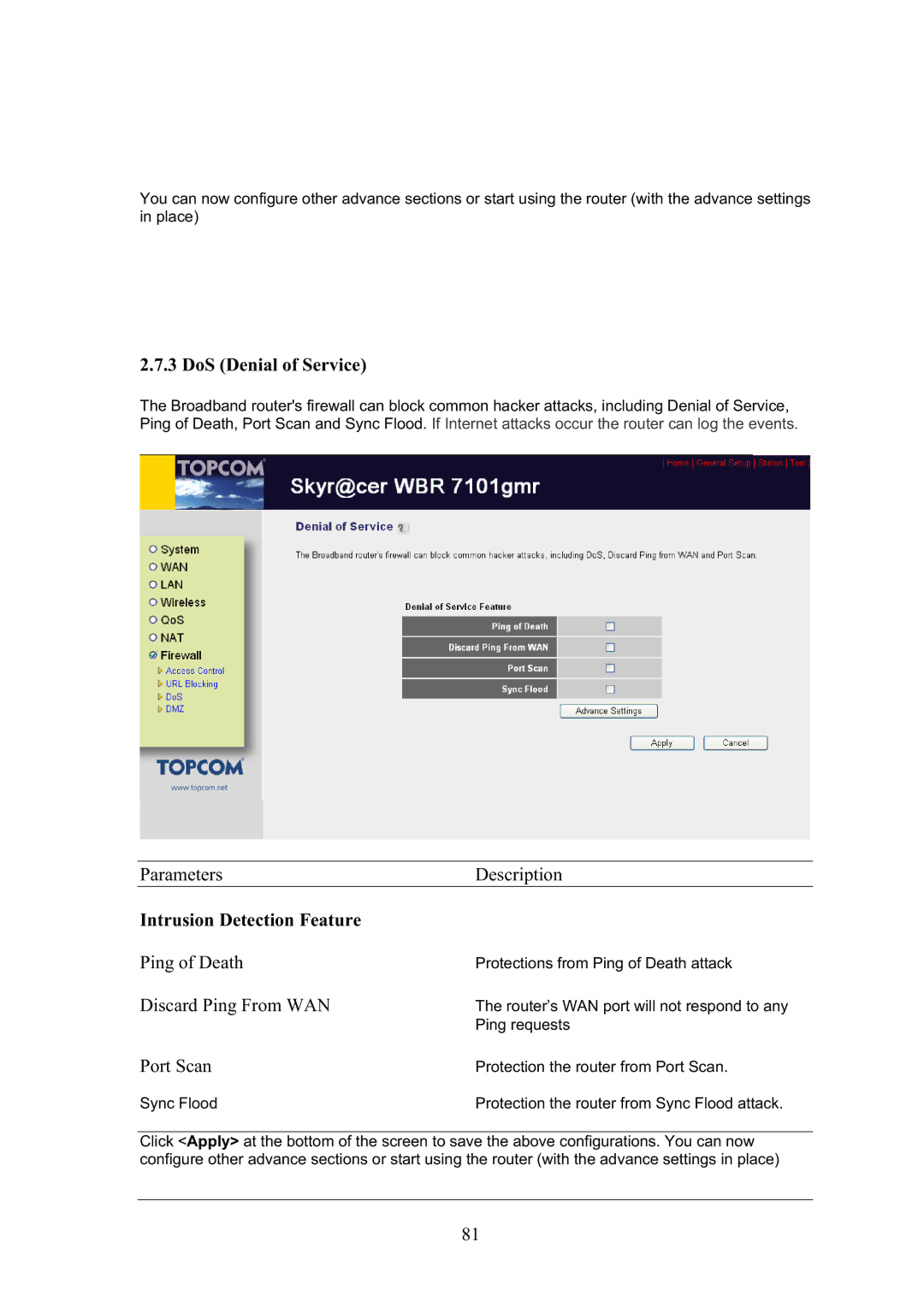 Topcom WBR 7101GMR manual Intrusion Detection Feature, Ping of Death, Discard Ping From WAN, Port Scan 