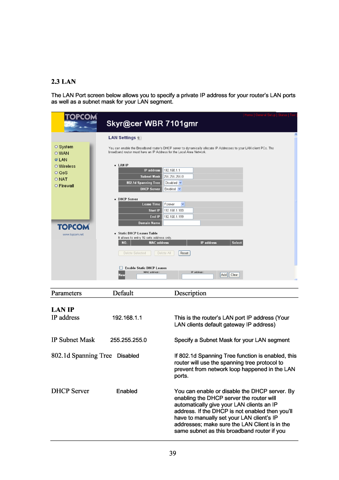 Topcom WBR 7101GMR manual 192.168.1.1 