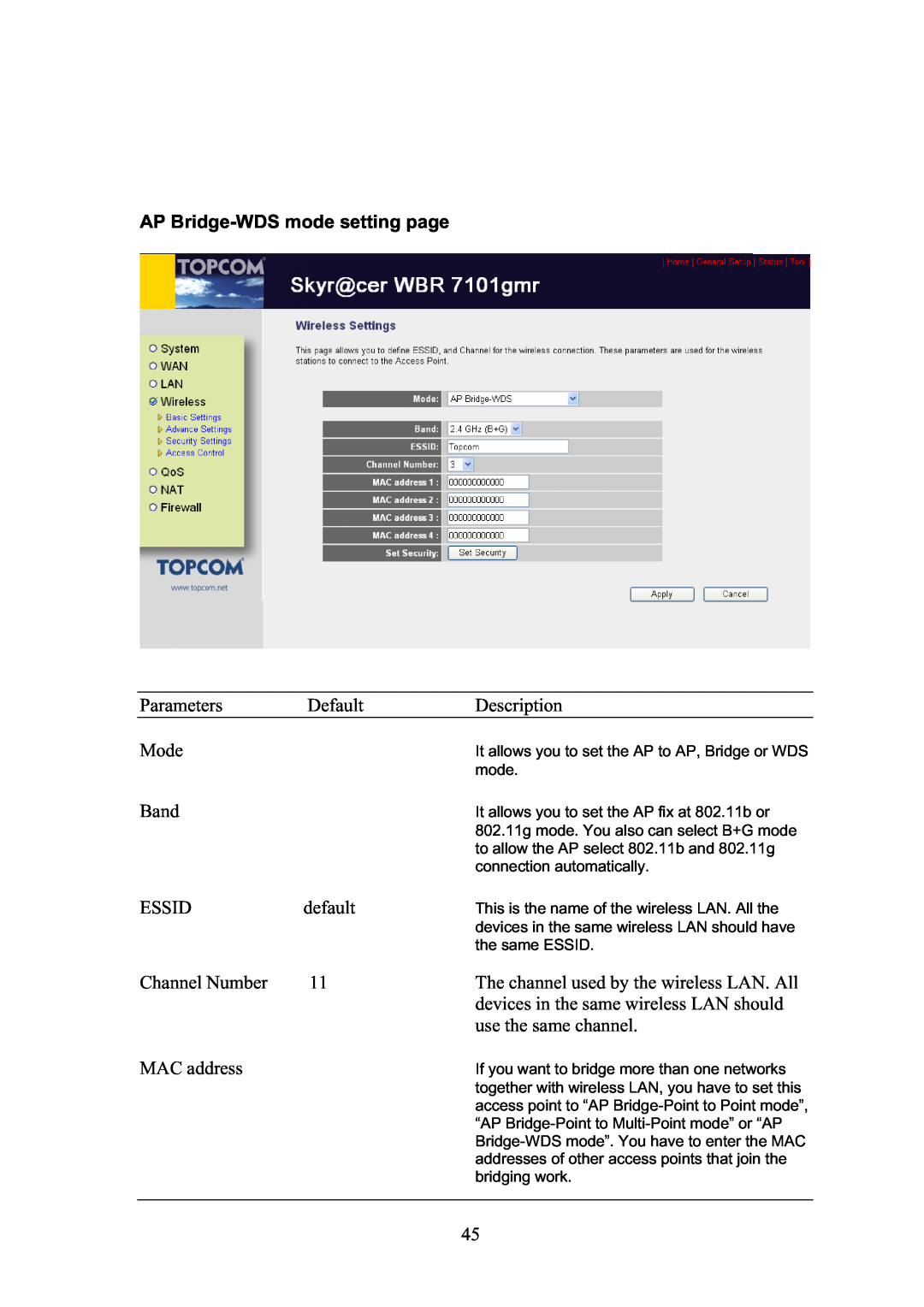 Topcom WBR 7101GMR manual AP Bridge-WDS mode setting page 