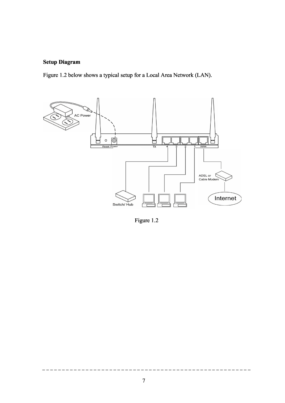 Topcom WBR 7101GMR manual Setup Diagram, 2 below shows a typical setup for a Local Area Network LAN 