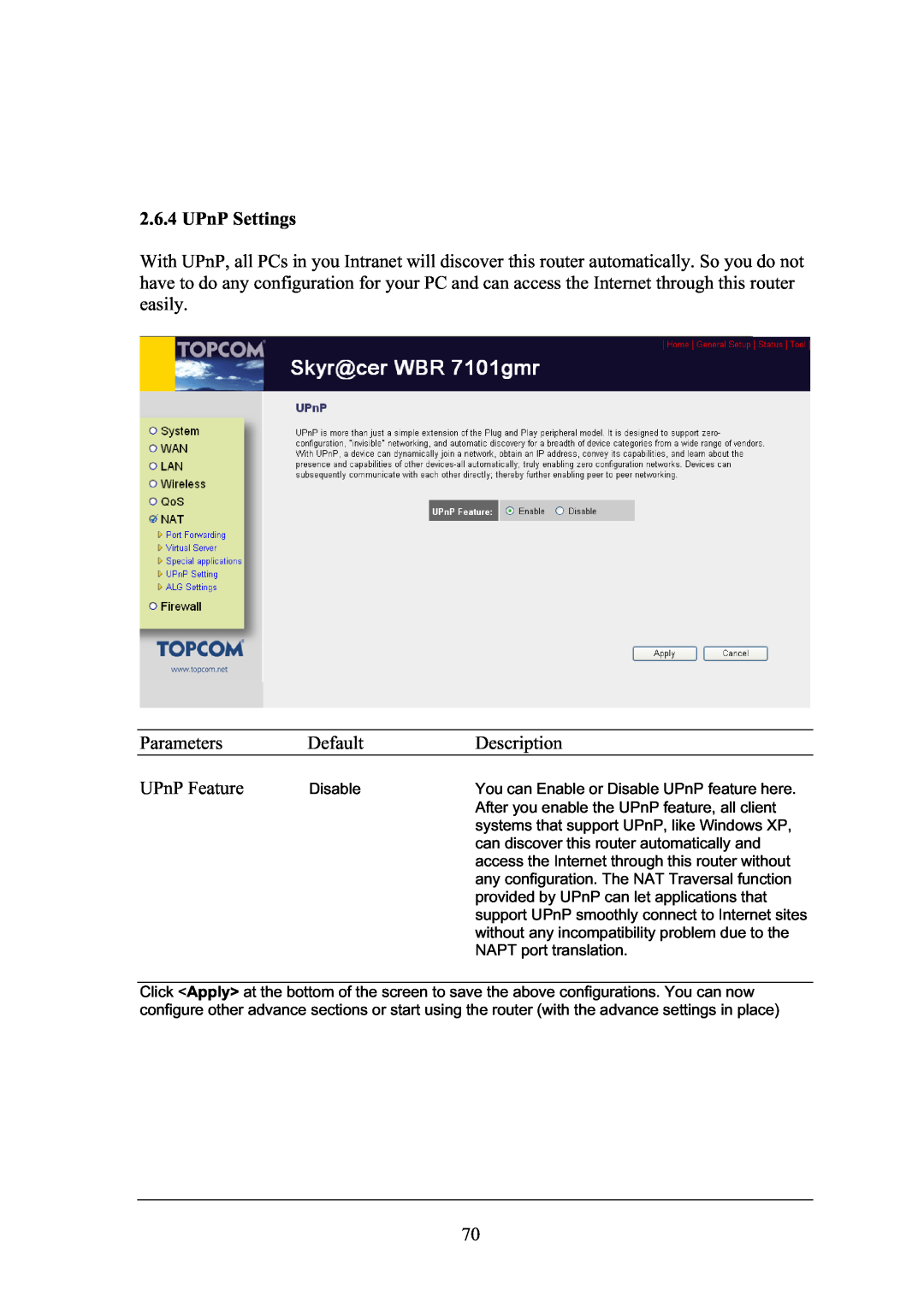 Topcom WBR 7101GMR manual UPnP Settings, Parameters, Default, Description, UPnP Feature 