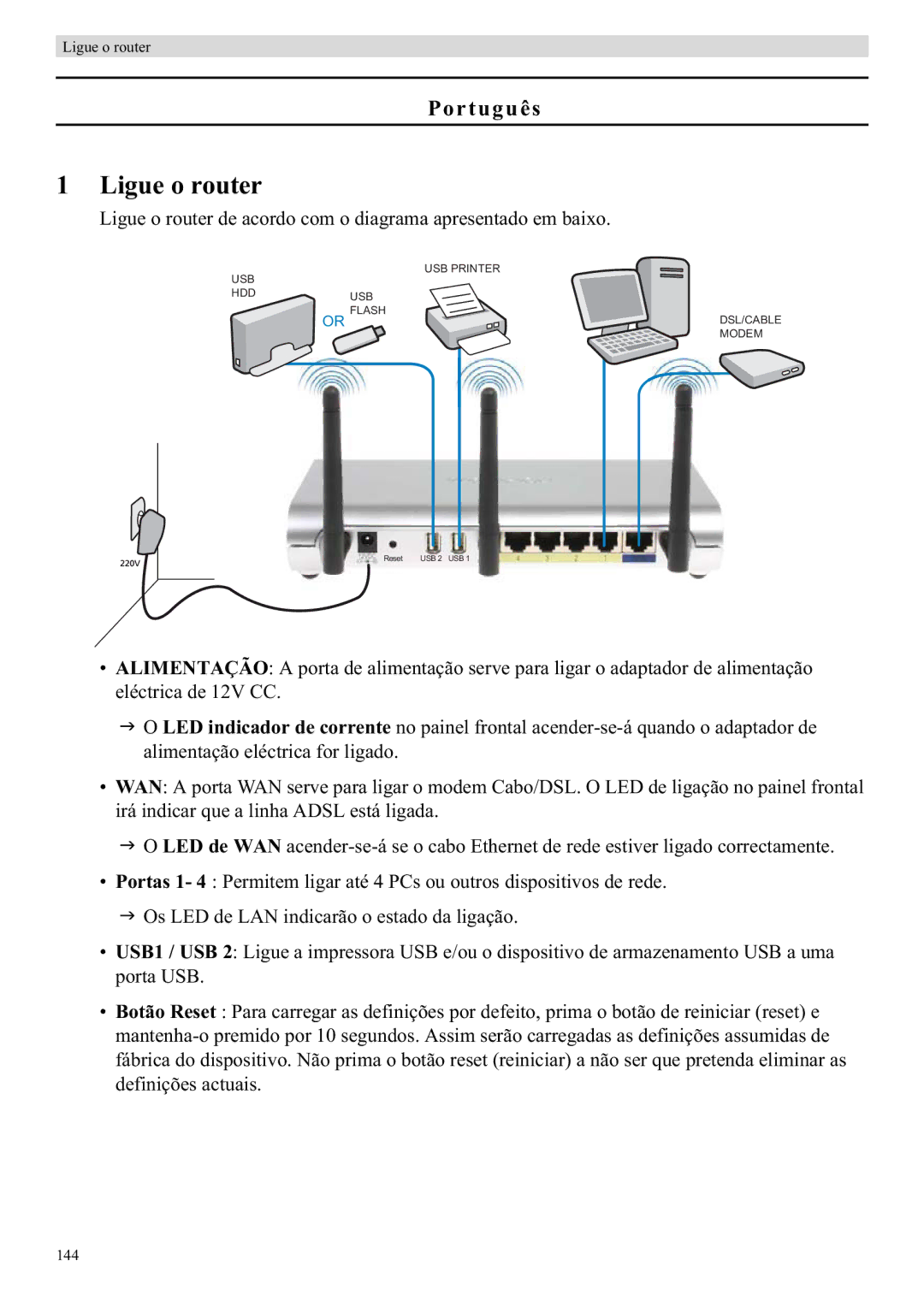 Topcom WBR 7121 manual Ligue o router, Português 