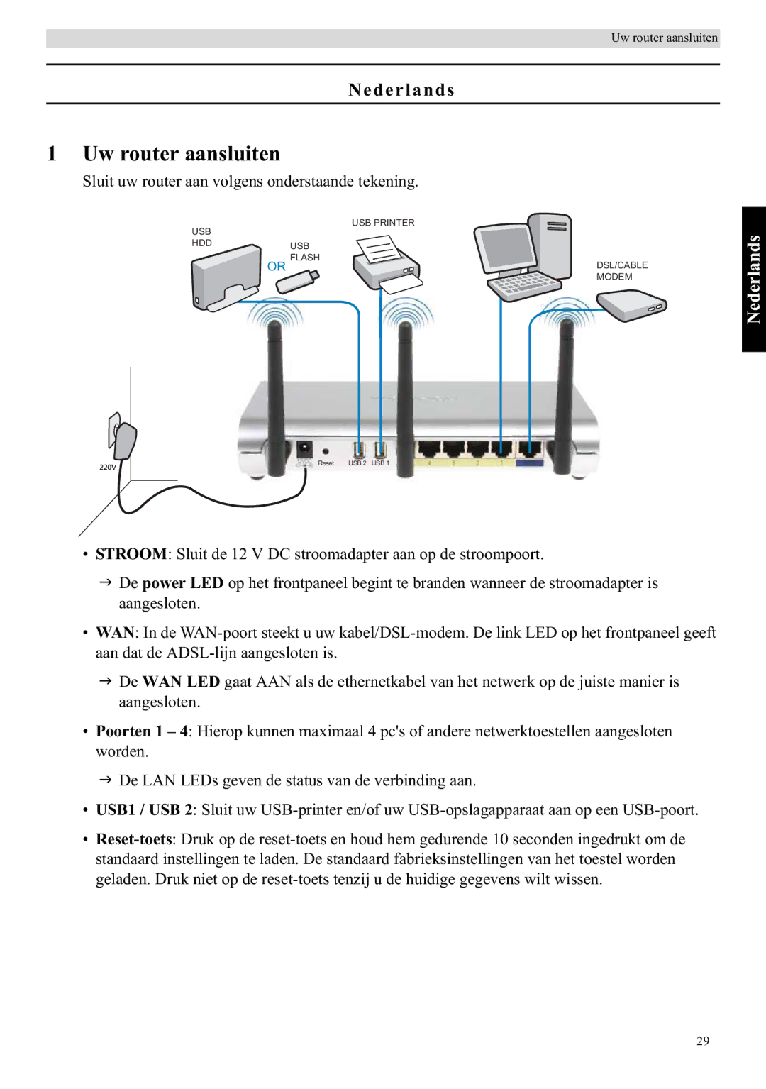 Topcom WBR 7121 manual Uw router aansluiten, Nederlands 