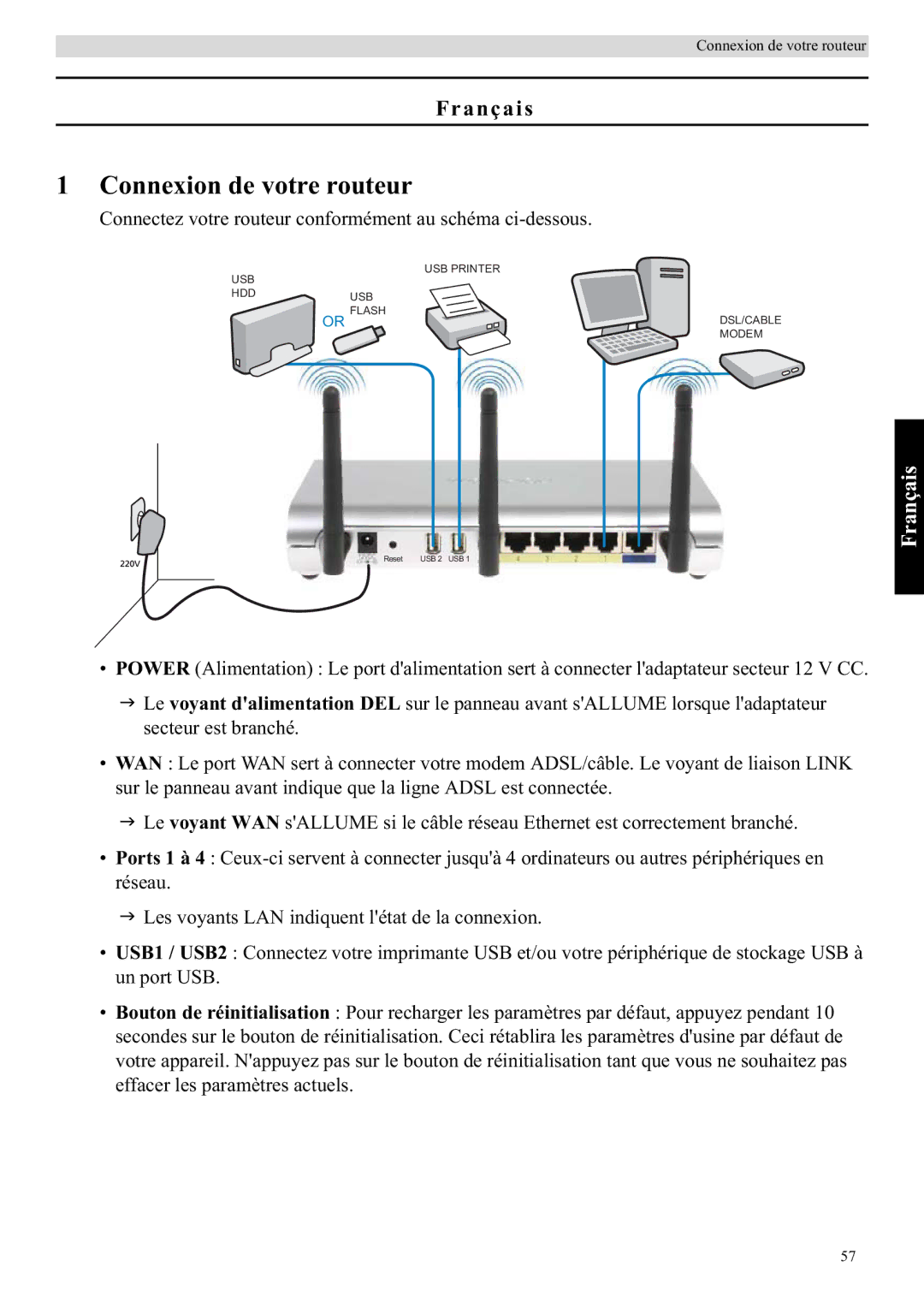 Topcom WBR 7121 manual Connexion de votre routeur, Français 