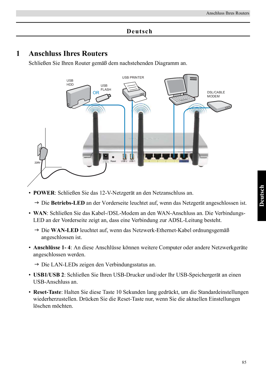 Topcom WBR 7121 manual Anschluss Ihres Routers, Deutsch 