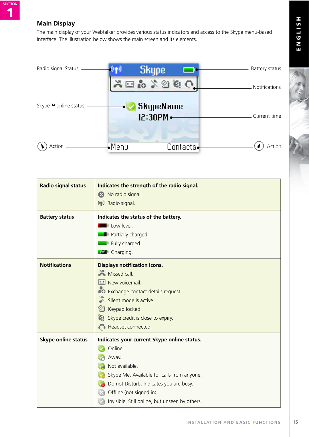 Topcom WEBTALKER 6000 manual Main Display, Notiﬁcations, Skype online status 