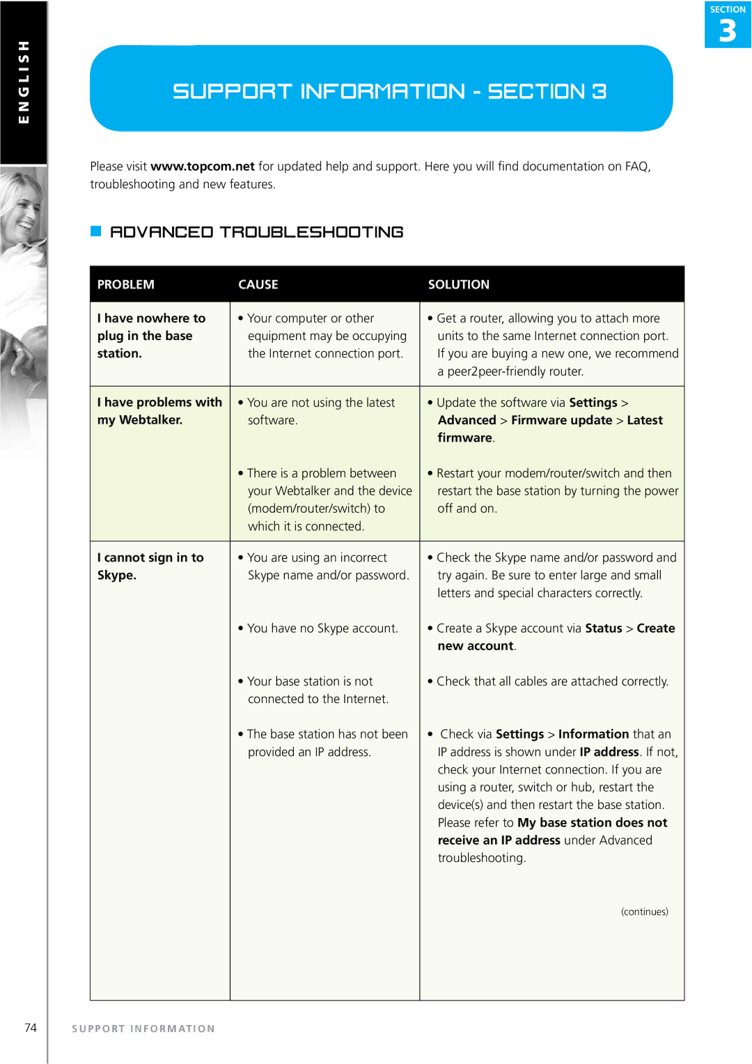 Topcom WEBTALKER 6000 manual Advanced troubleshooting 