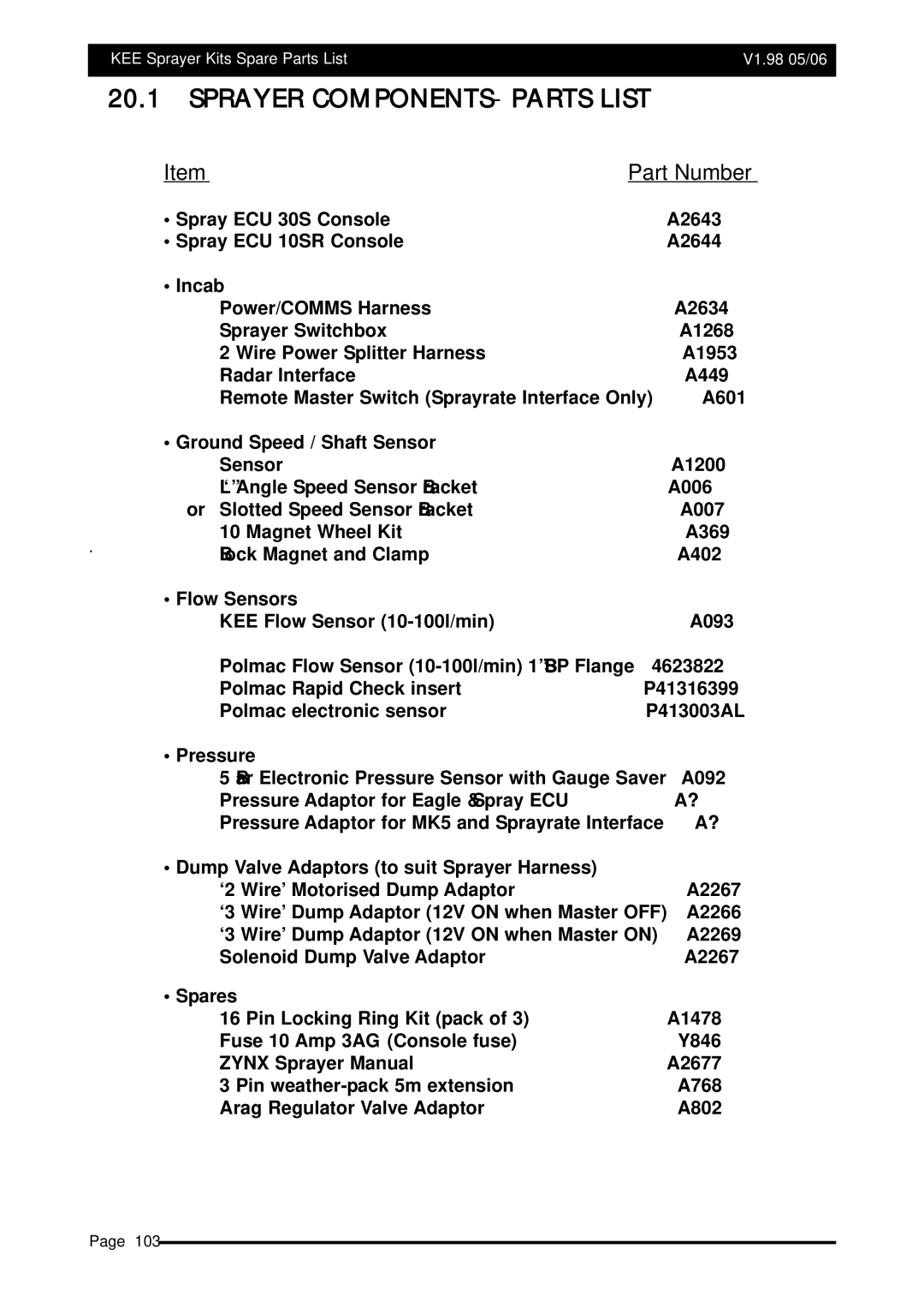 Topcom X20 manual Part Number 