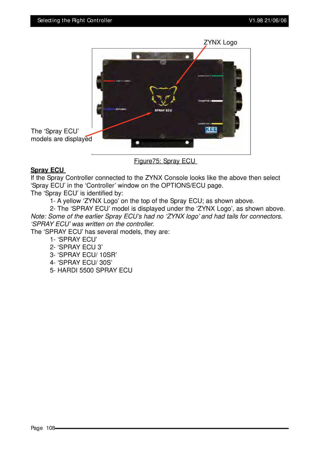 Topcom X20 manual Spray ECU 