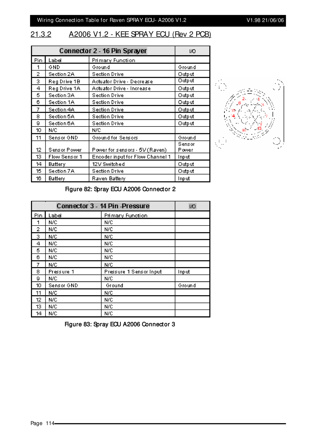 Topcom X20 manual 21.3.2 A2006 V1.2 KEE Spray ECU Rev 2 PCB, Spray ECU A2006 Connector 