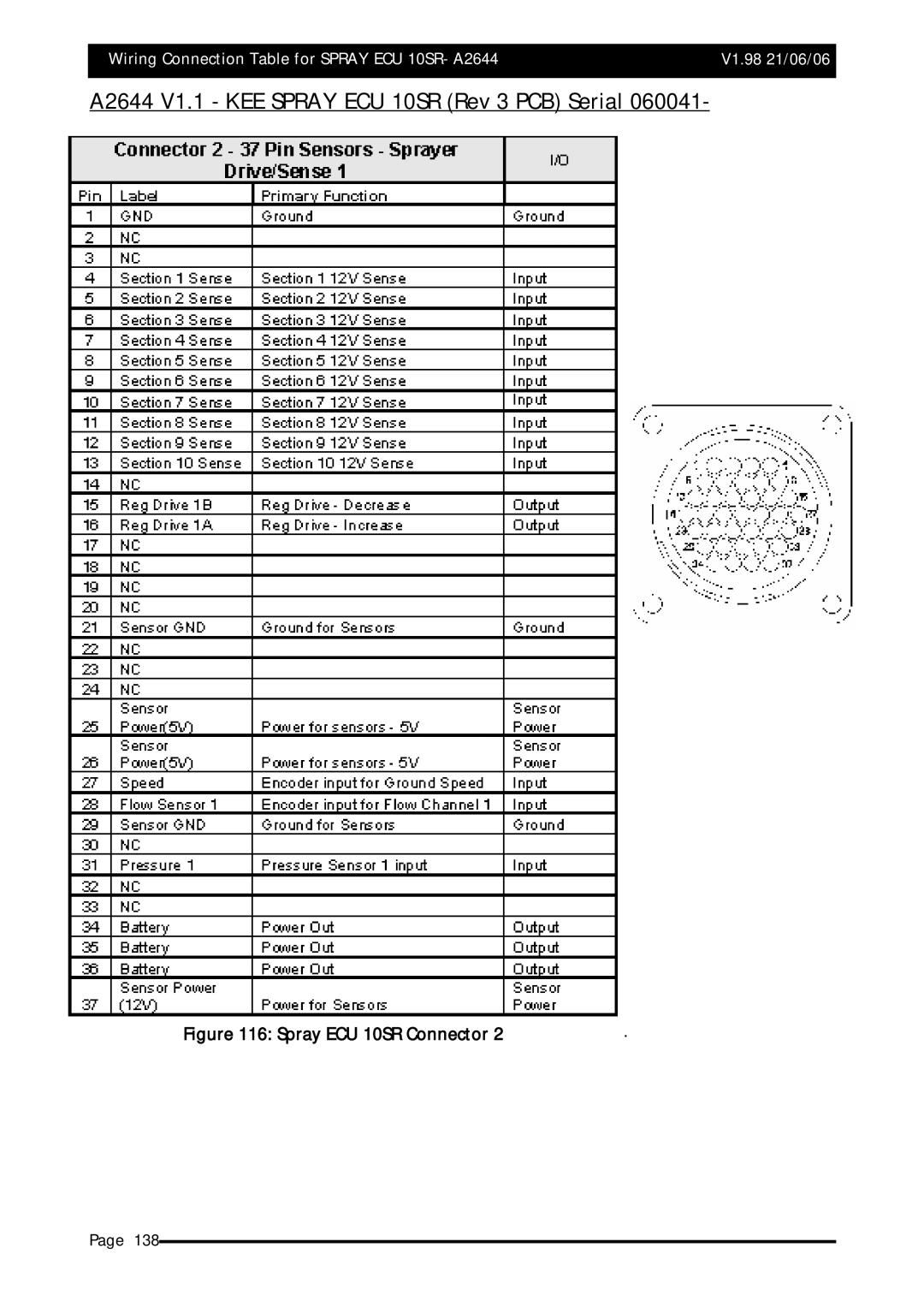 Topcom X20 manual A2644 V1.1 KEE Spray ECU 10SR Rev 3 PCB Serial 