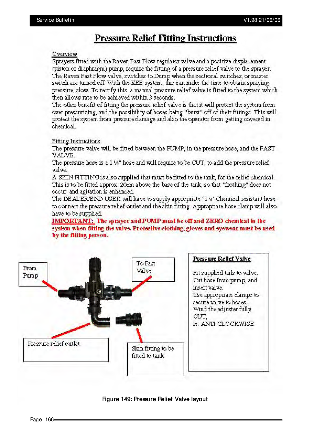 Topcom X20 manual Pressure Relief Valve layout 