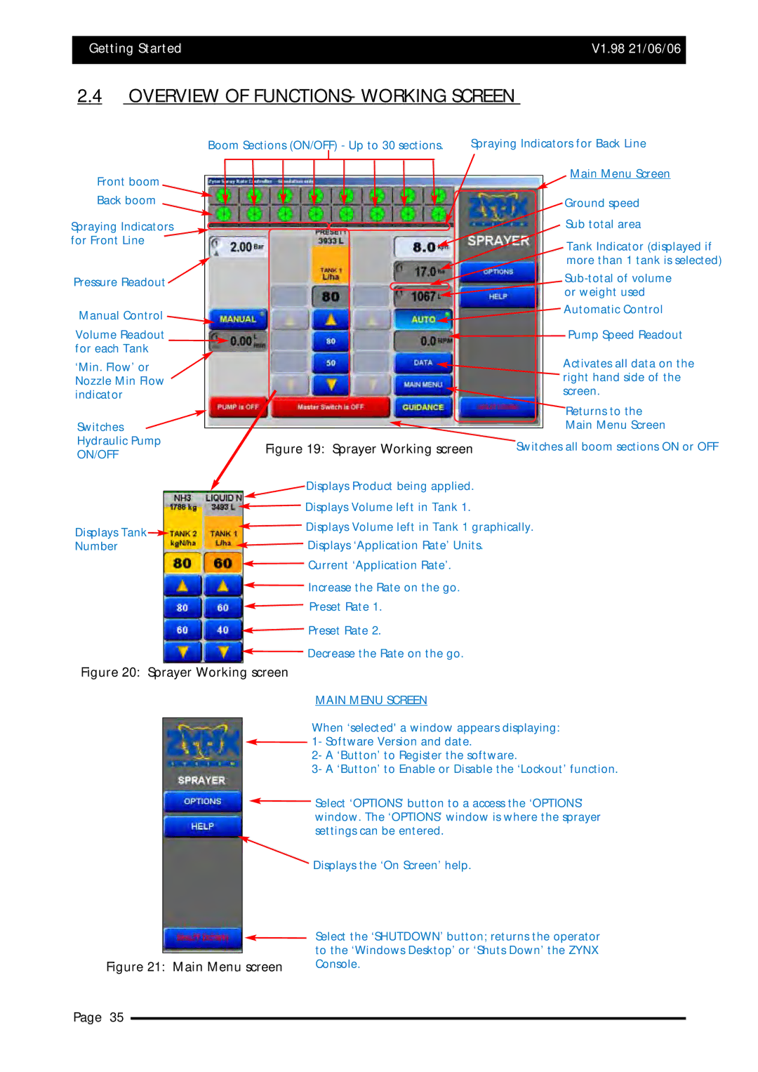 Topcom X20 manual Overview of FUNCTIONS- Working Screen, On/Off 