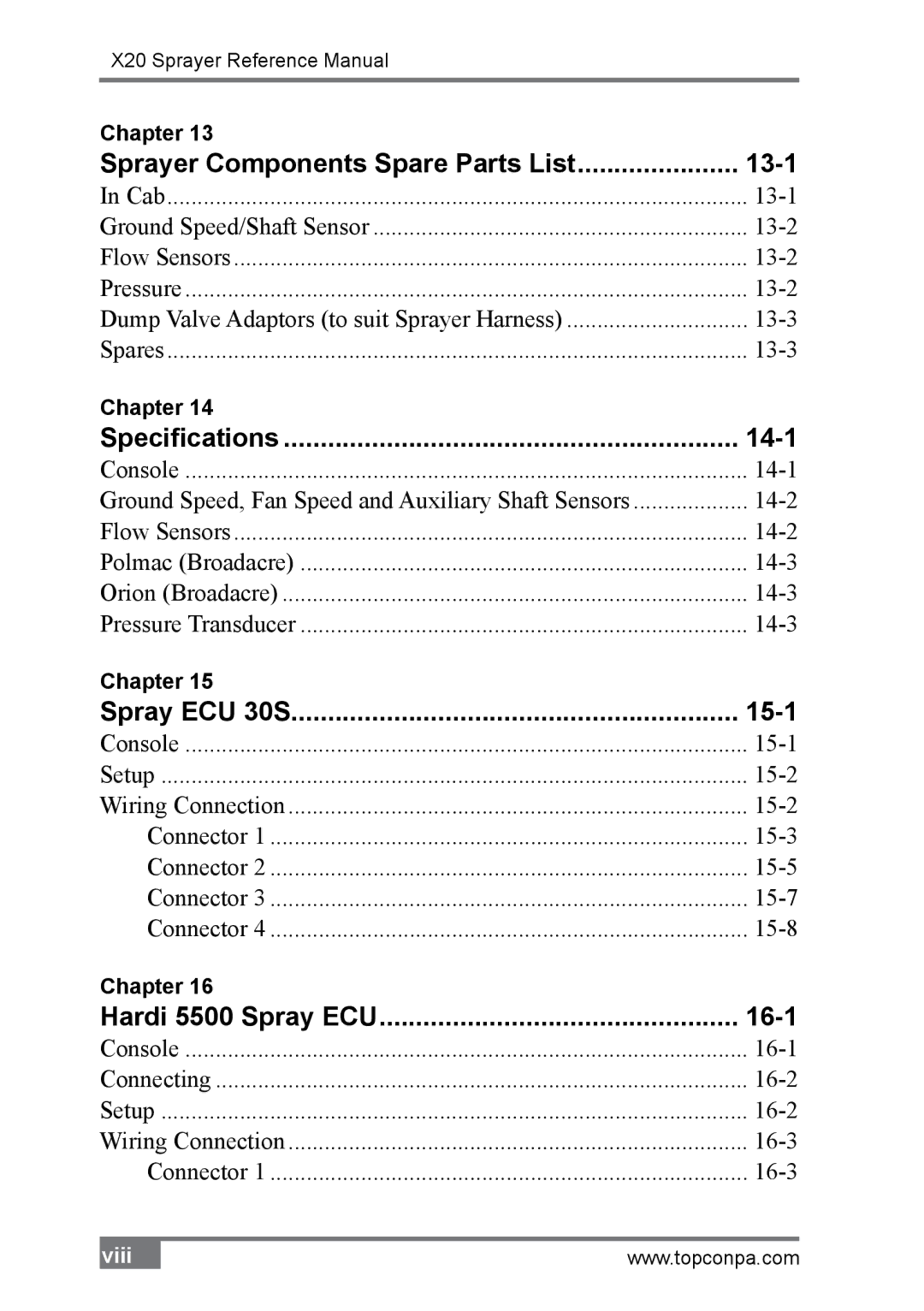 Topcon A2677 Sprayer Components Spare Parts List 13-1, Specifications 14-1, Spray ECU 30S 15-1, Hardi 5500 Spray ECU 16-1 