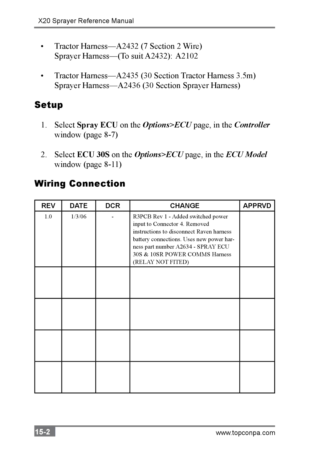 Topcon A2677 manual Wiring Connection, REV Date DCR Change Apprvd 