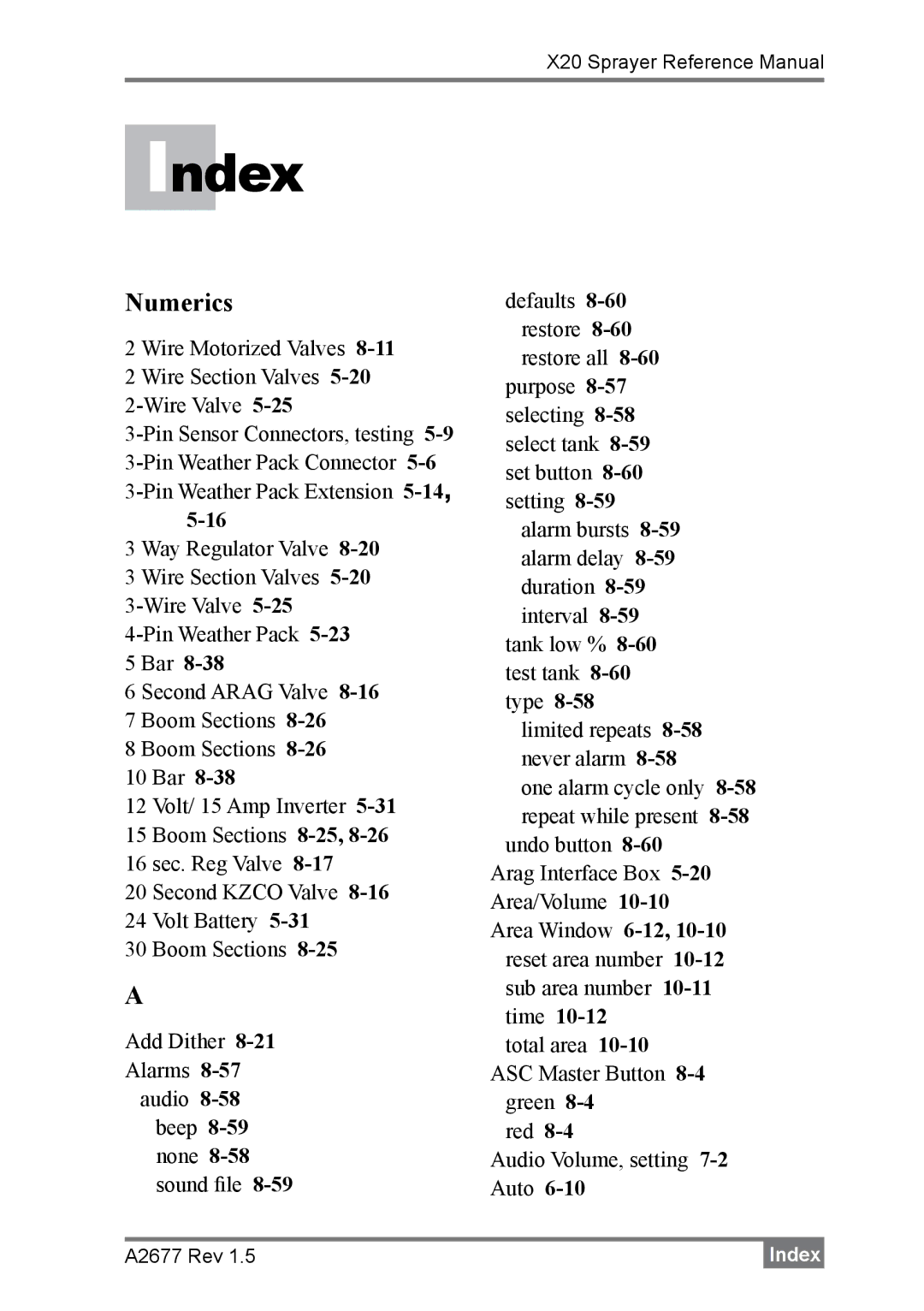 Topcon A2677 manual Index, Numerics 