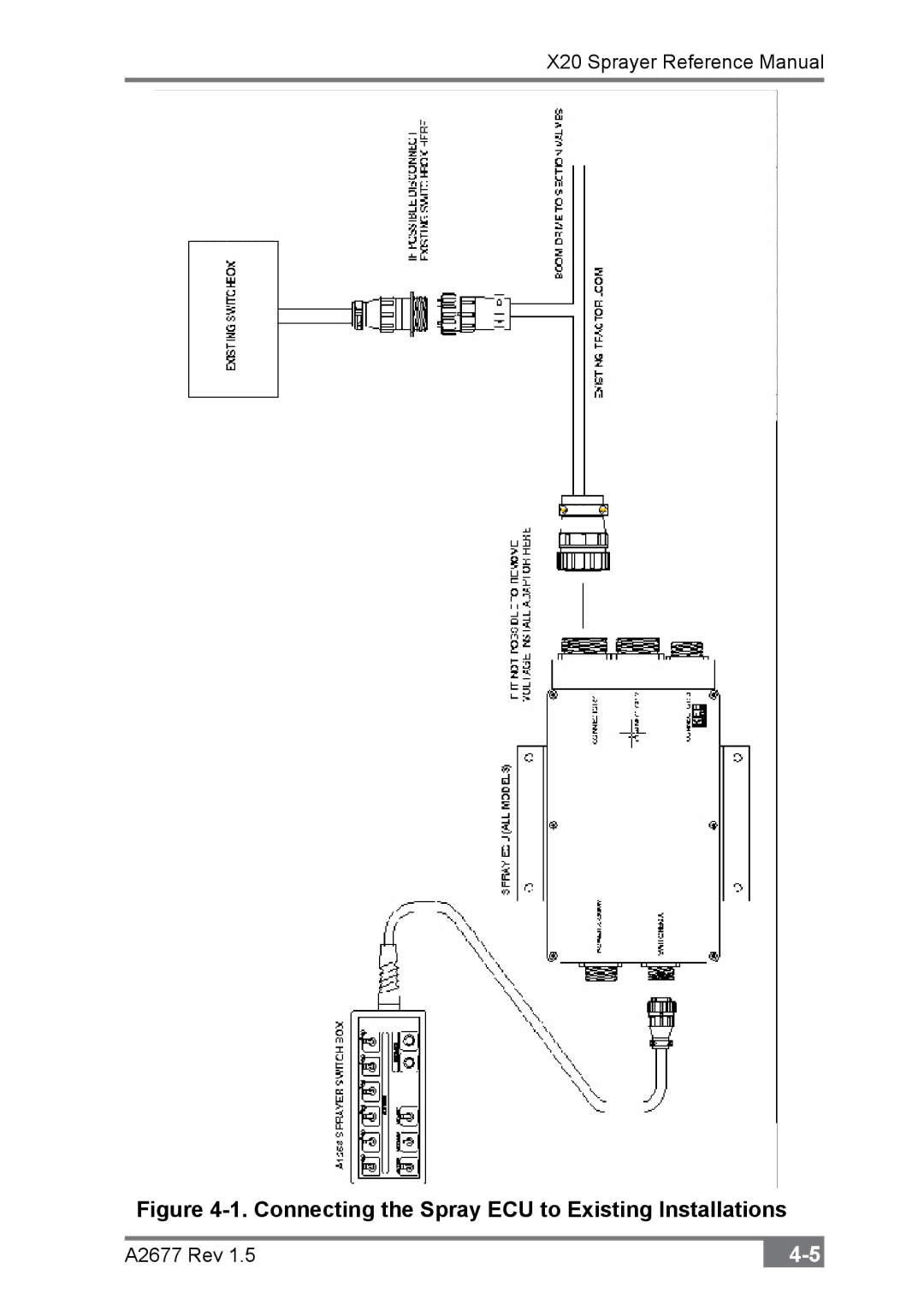 Topcon A2677 manual Connecting the Spray ECU to Existing Installations 