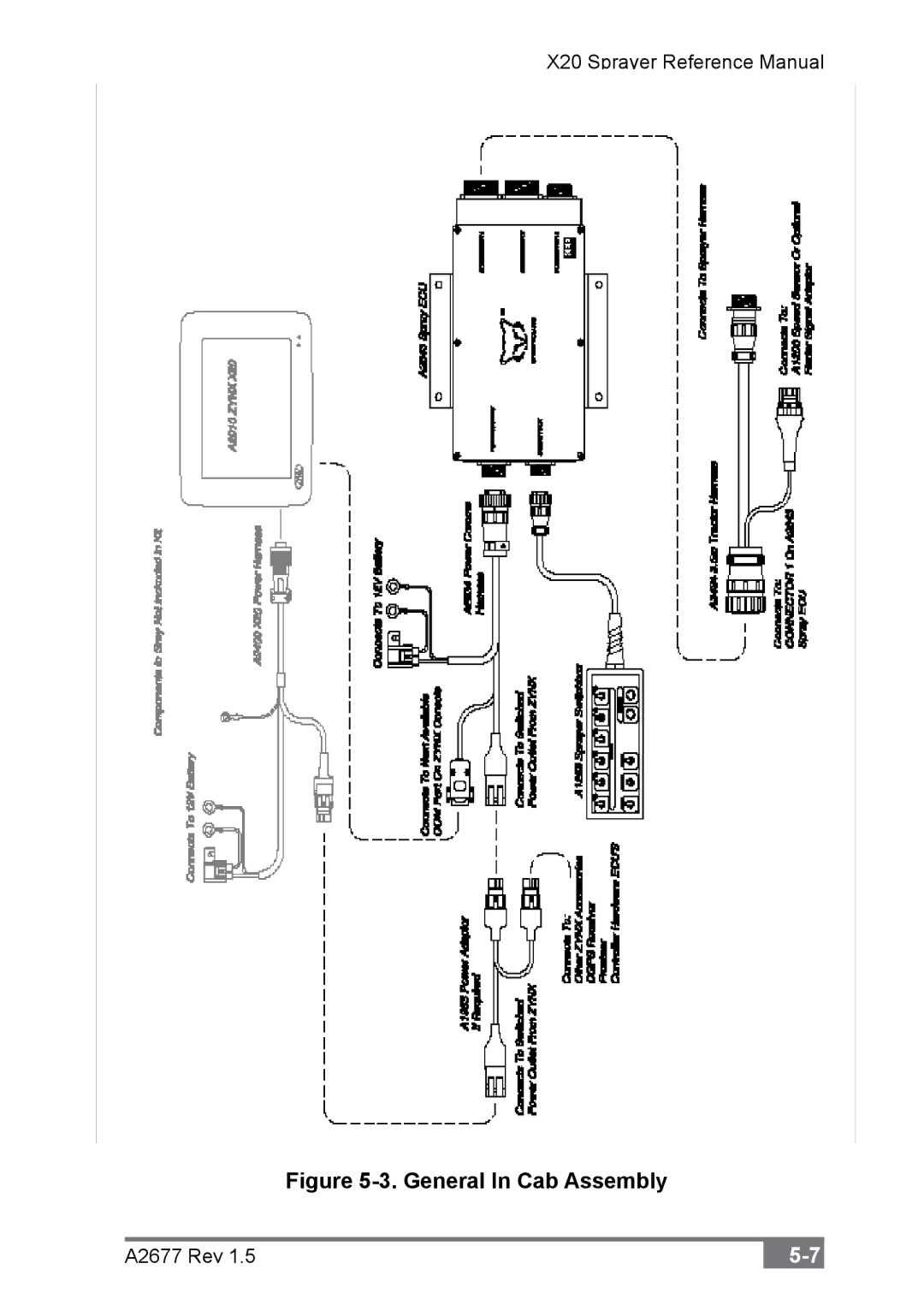 Topcon A2677 manual General In Cab Assembly 