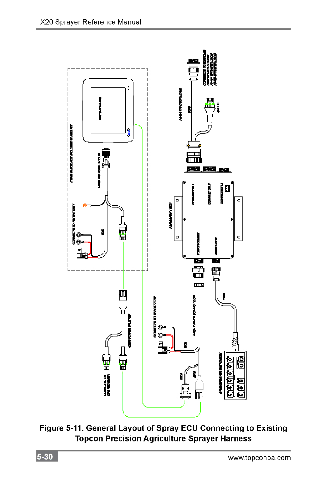 Topcon A2677 manual X20 Sprayer Reference Manual 