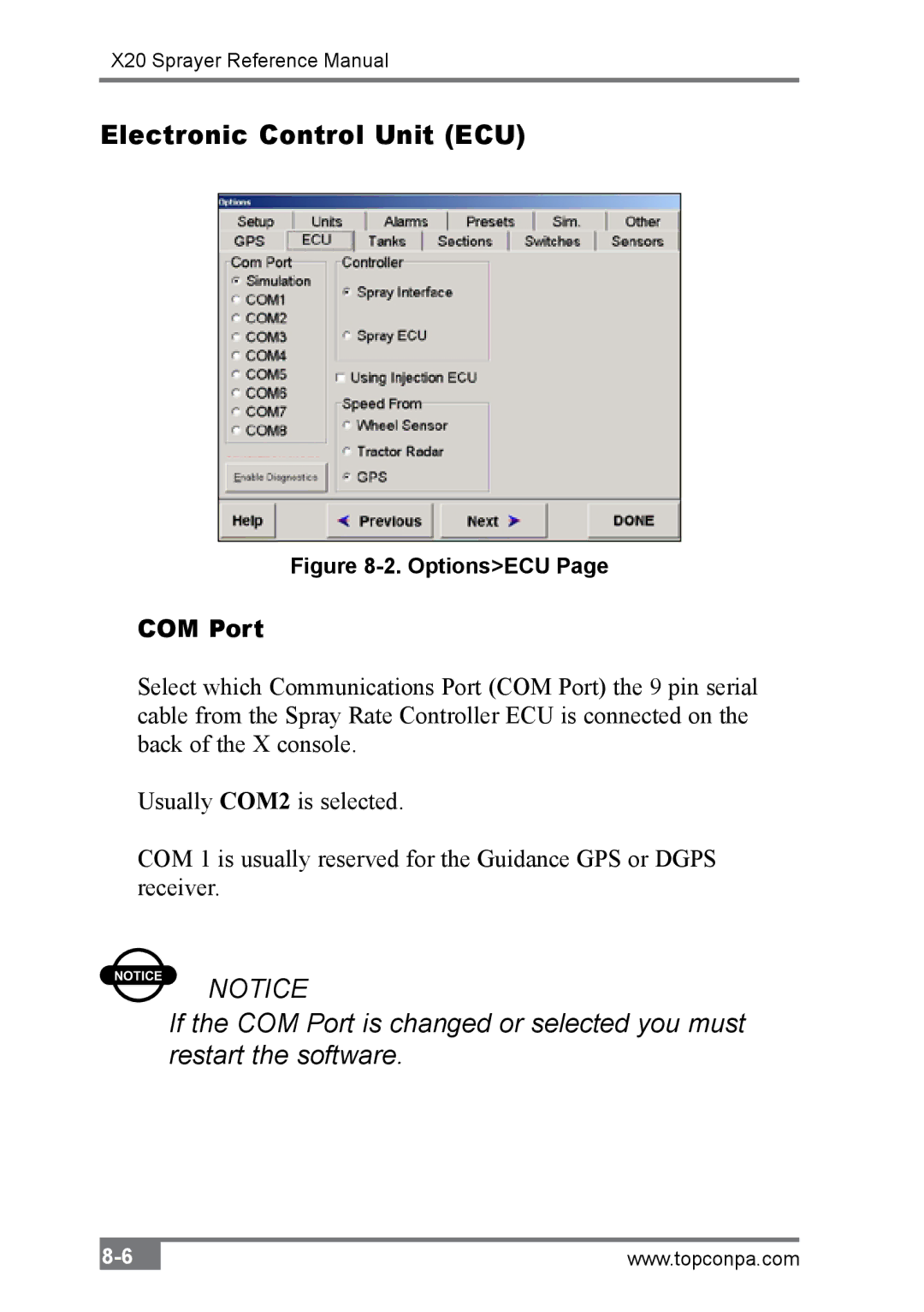 Topcon A2677 manual Electronic Control Unit ECU, COM Port 