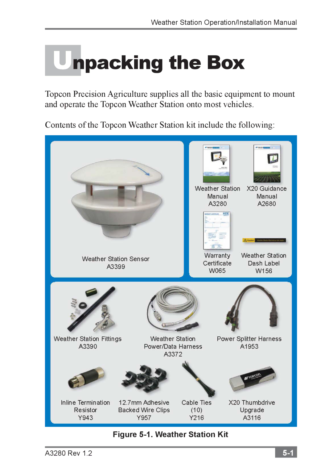 Topcon A3280 installation manual Unpacking the Box, Weather Station Kit 