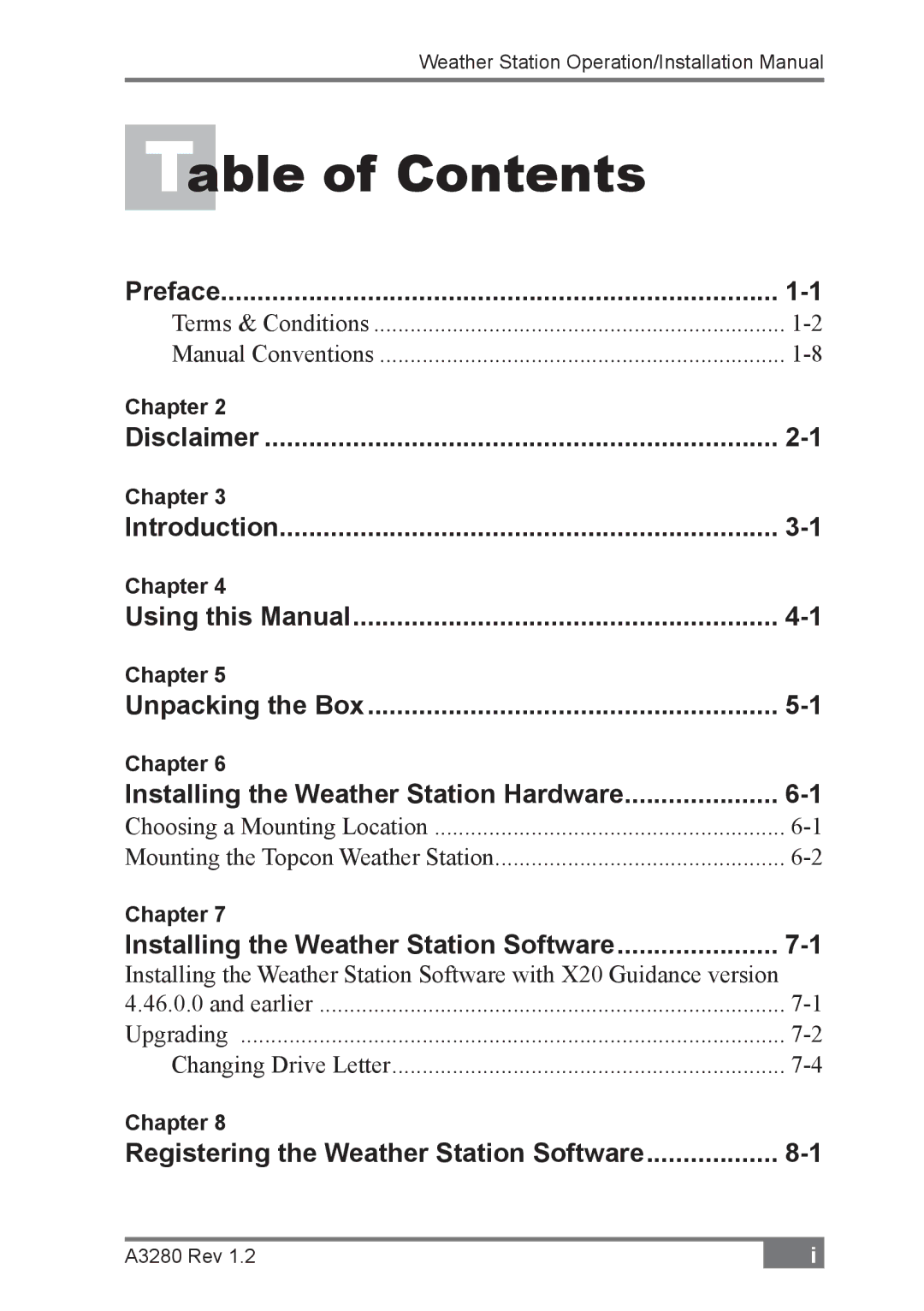 Topcon A3280 installation manual Table of Contents 