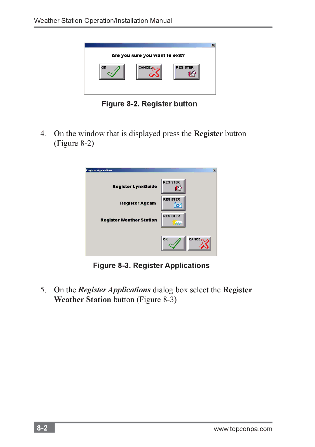 Topcon A3280 installation manual Register button 