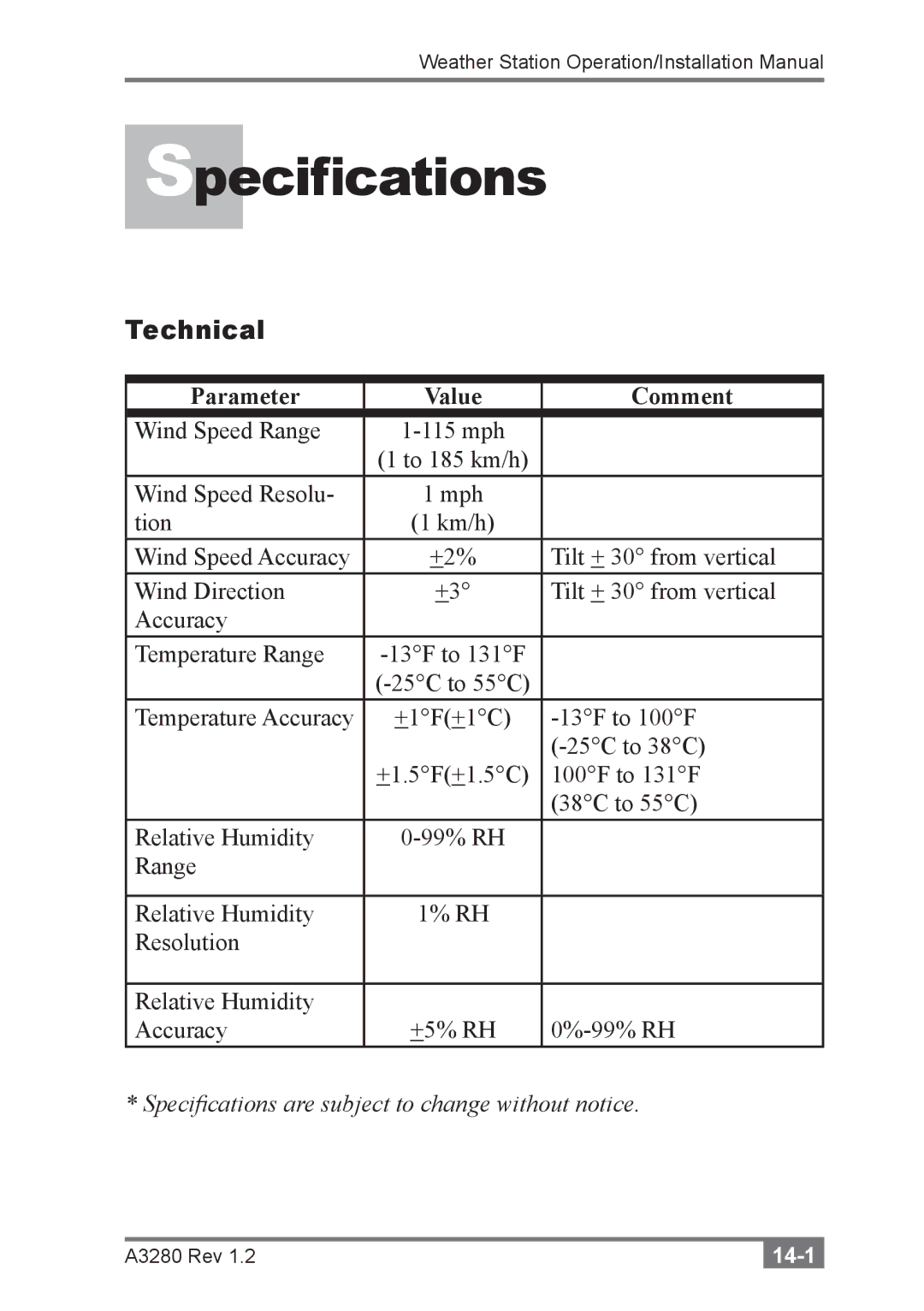 Topcon A3280 installation manual Specifications, Technical 