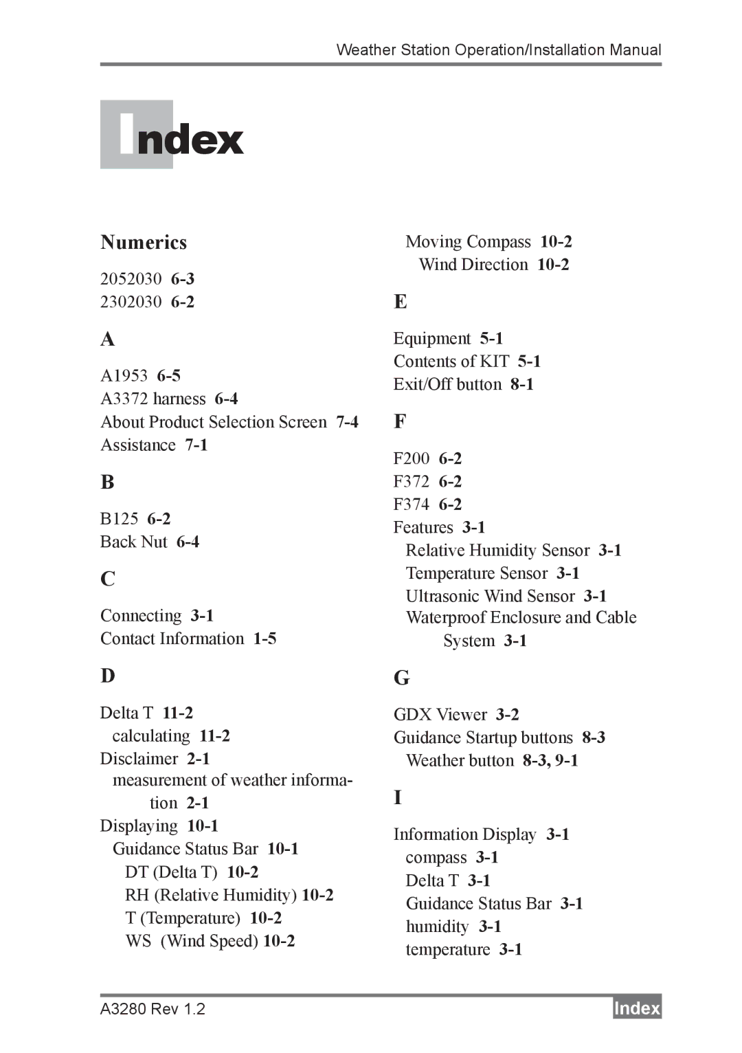 Topcon A3280 installation manual Index, Numerics 