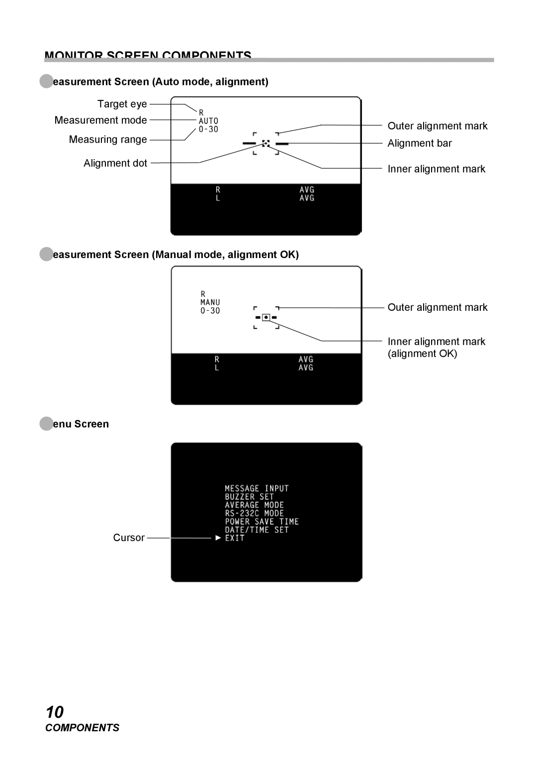 Topcon COMPUTERIZED TONOMETER, CT-80 instruction manual Monitor Screen Components, Measurement Screen Auto mode, alignment 