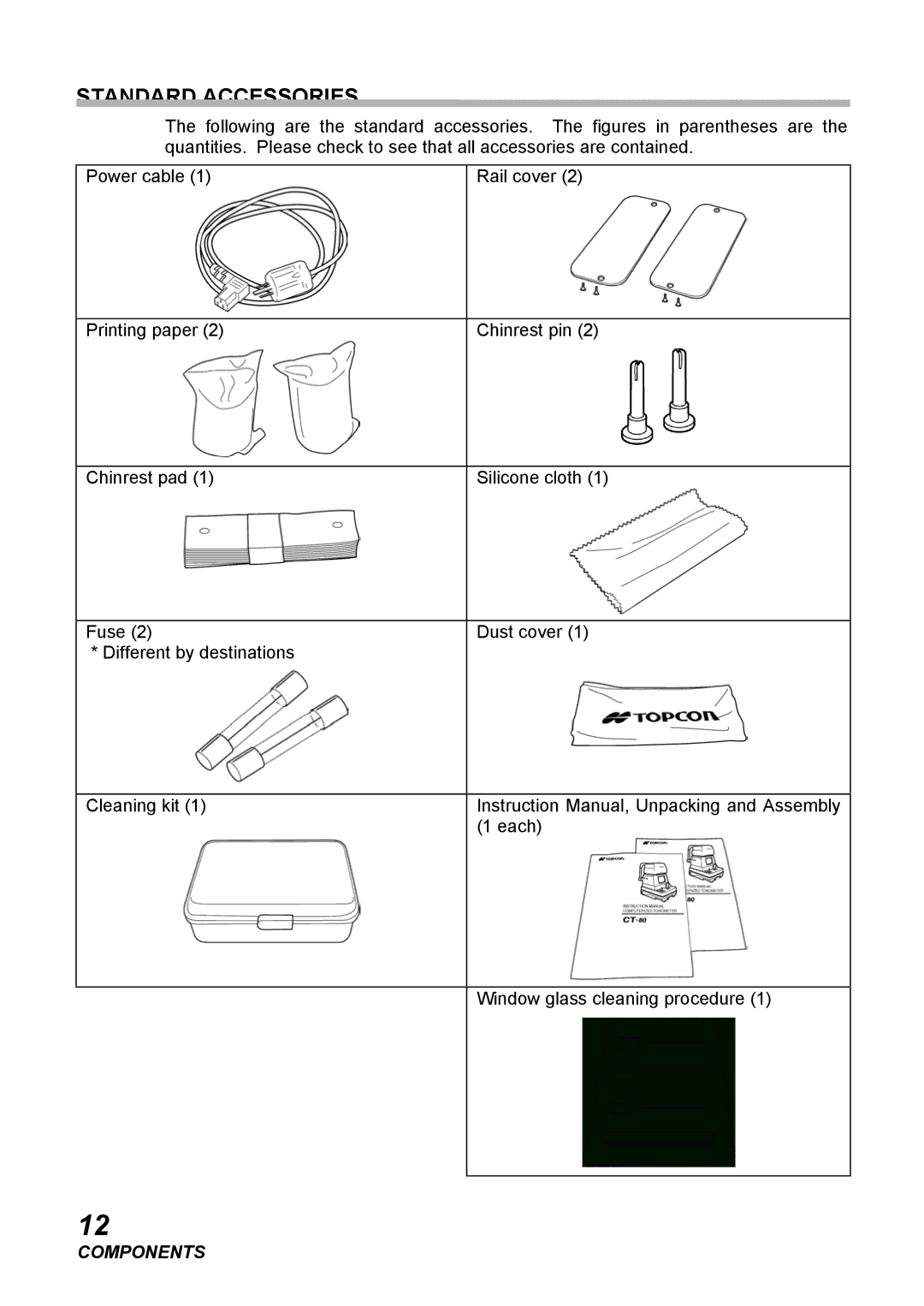 Topcon COMPUTERIZED TONOMETER, CT-80 instruction manual Standard Accessories 