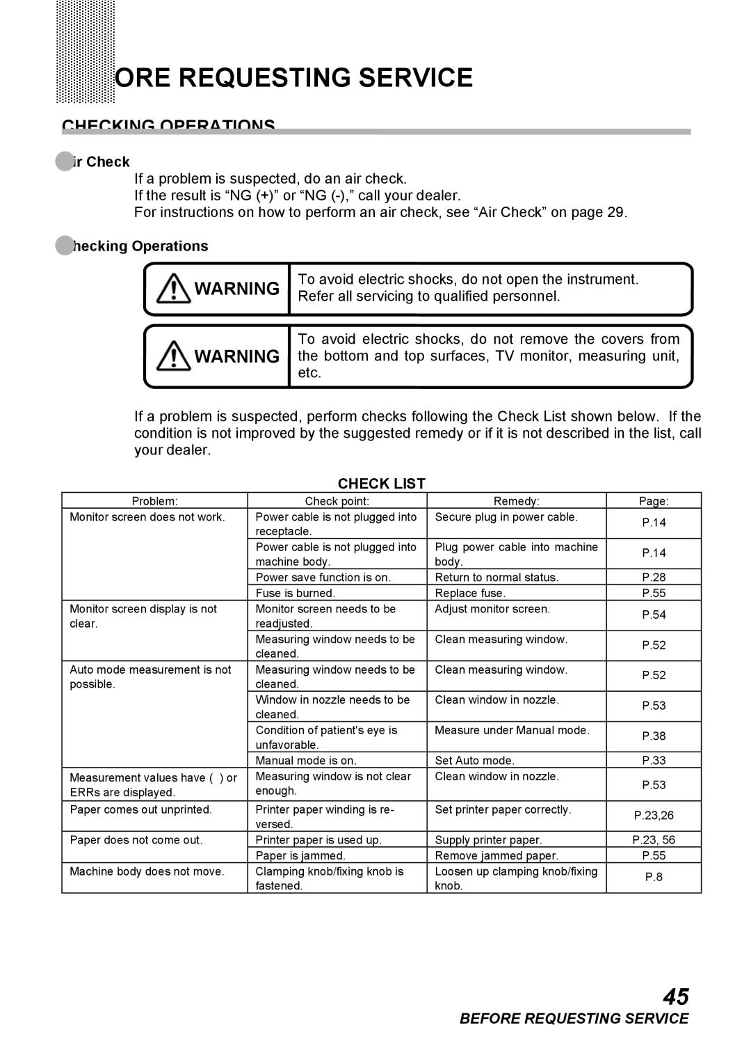 Topcon CT-80, COMPUTERIZED TONOMETER instruction manual Before Requesting Service, Checking Operations 