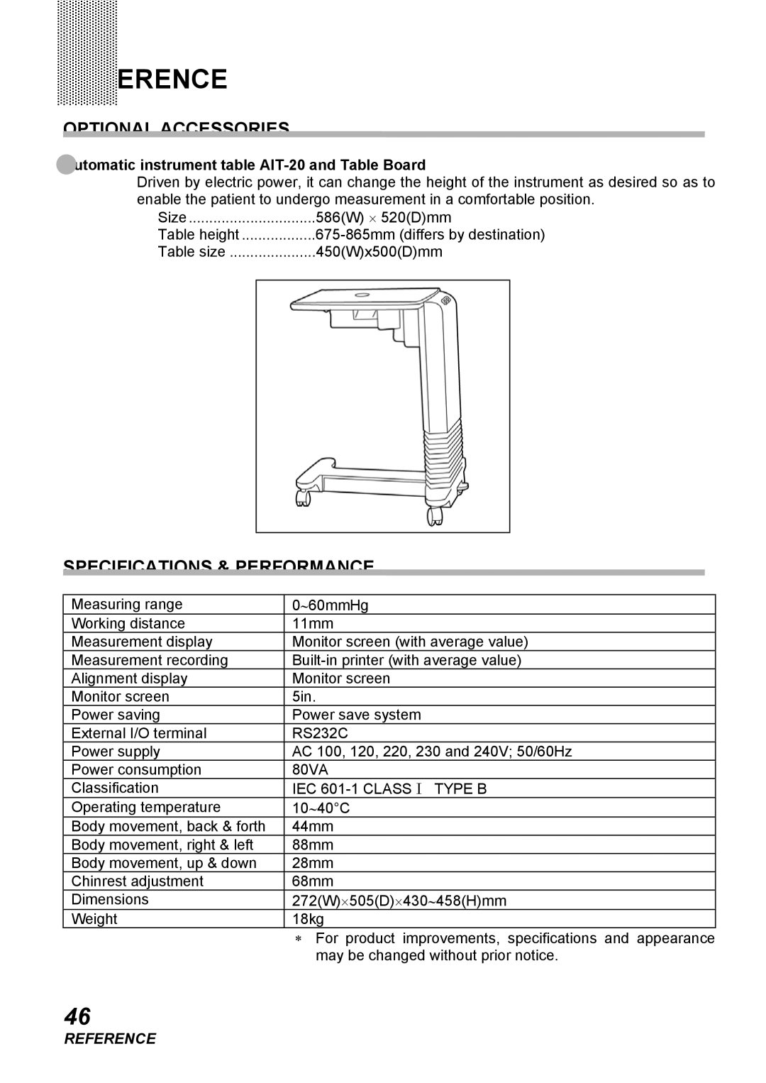 Topcon COMPUTERIZED TONOMETER Reference, Optional Accessories, Specifications & Performance, IEC 601-1 Class I Type B 