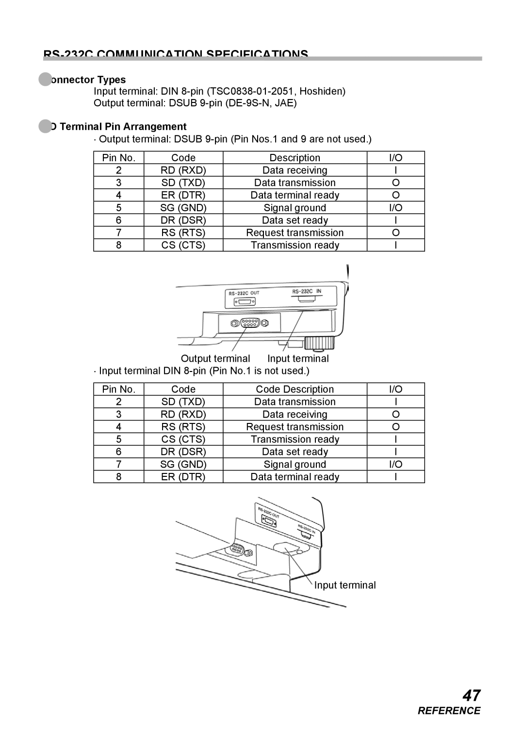 Topcon CT-80, COMPUTERIZED TONOMETER RS-232C Communication Specifications, Connector Types, Terminal Pin Arrangement 