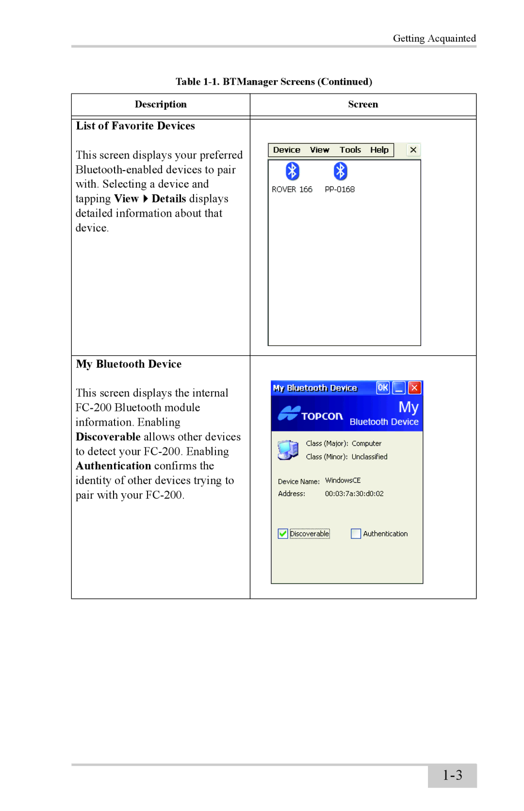 Topcon FC-200 with Windows CE5.0 instruction manual List of Favorite Devices 