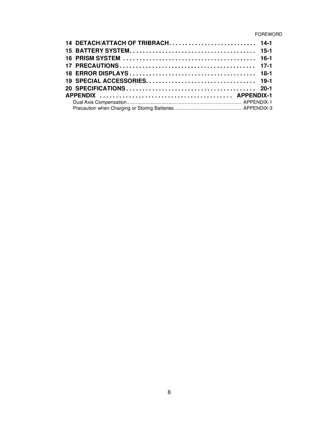 Topcon GTS-821A, GTS-822A, GTS-823A, GTS-825A instruction manual APPENDIX-1 