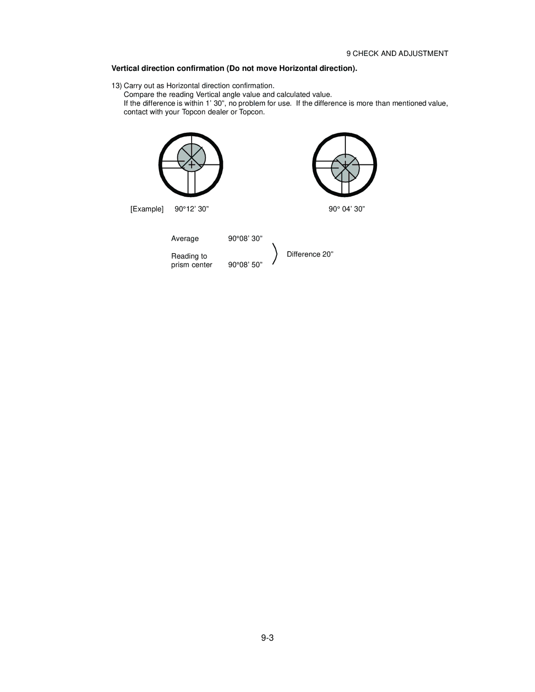 Topcon GTS-821A, GTS-822A, GTS-823A, GTS-825A instruction manual Check and Adjustment 