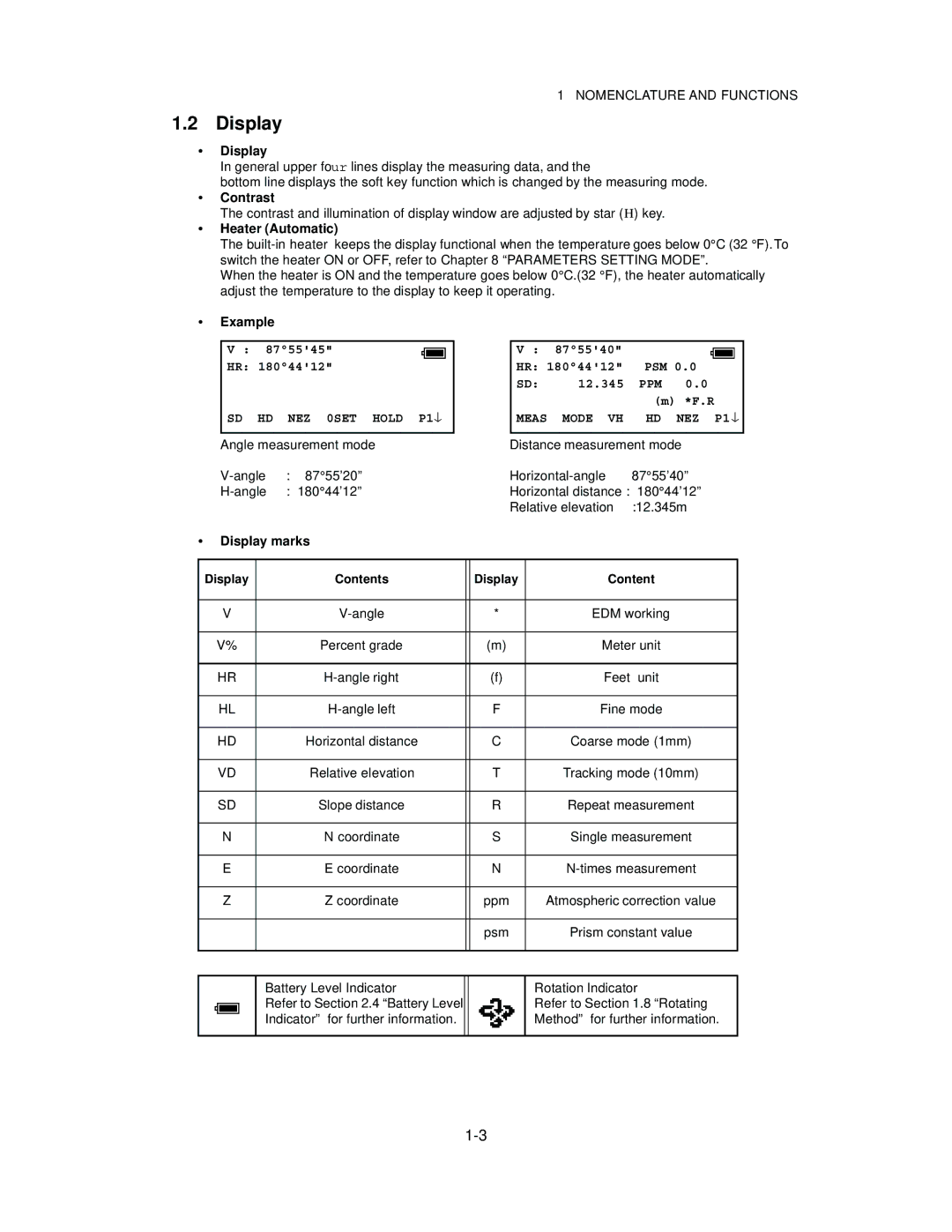 Topcon GTS-821A, GTS-822A, GTS-823A, GTS-825A instruction manual Display 