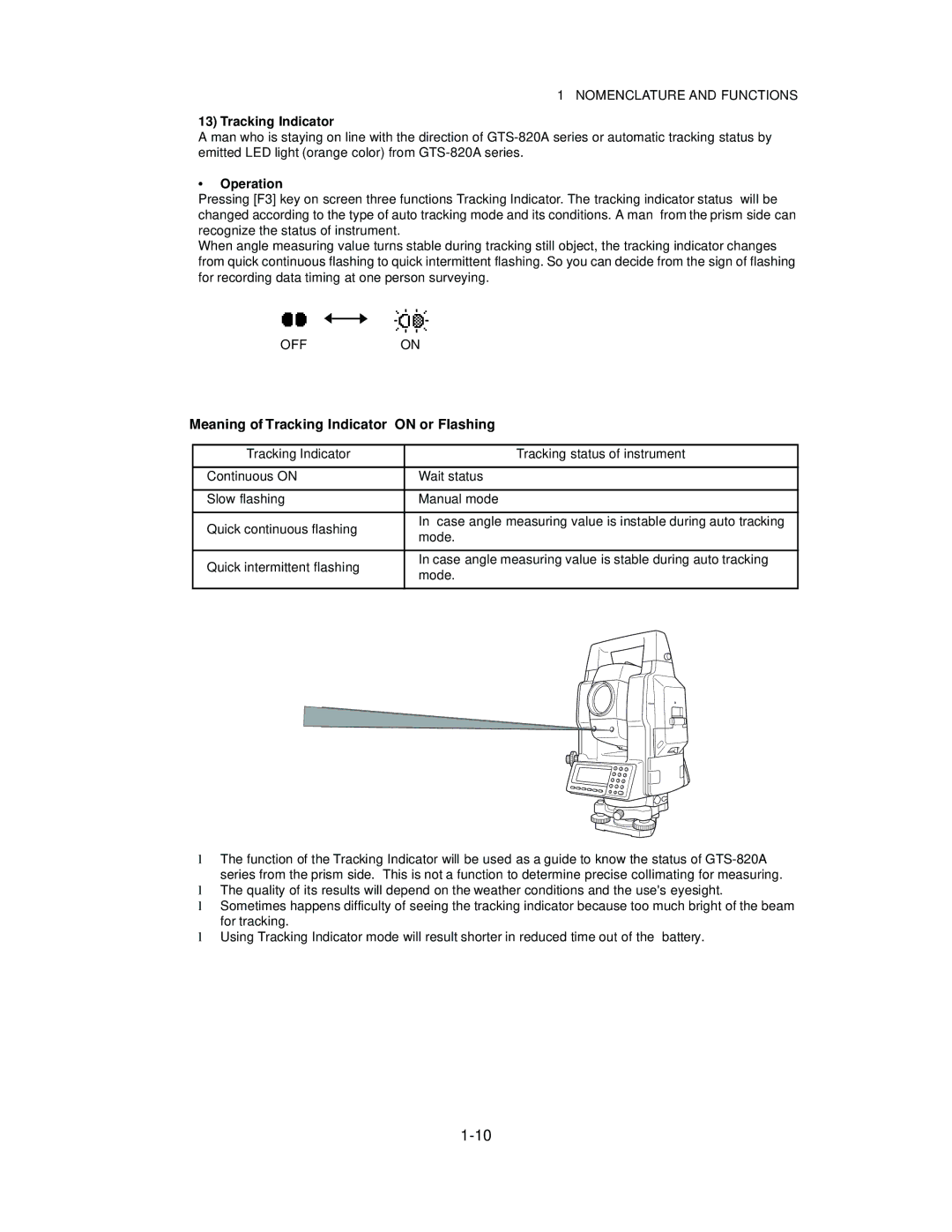 Topcon GTS-822A, GTS-825A, GTS-823A instruction manual Meaning of Tracking Indicator on or Flashing, Operation 