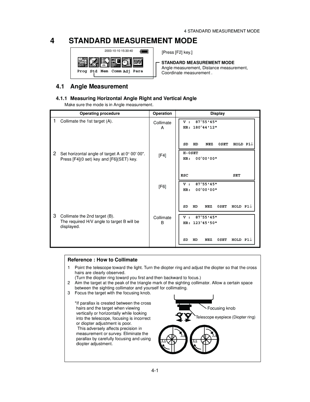 Topcon GTS-821A, GTS-822A, GTS-823A, GTS-825A Standard Measurement Mode, Angle Measurement, Reference How to Collimate 