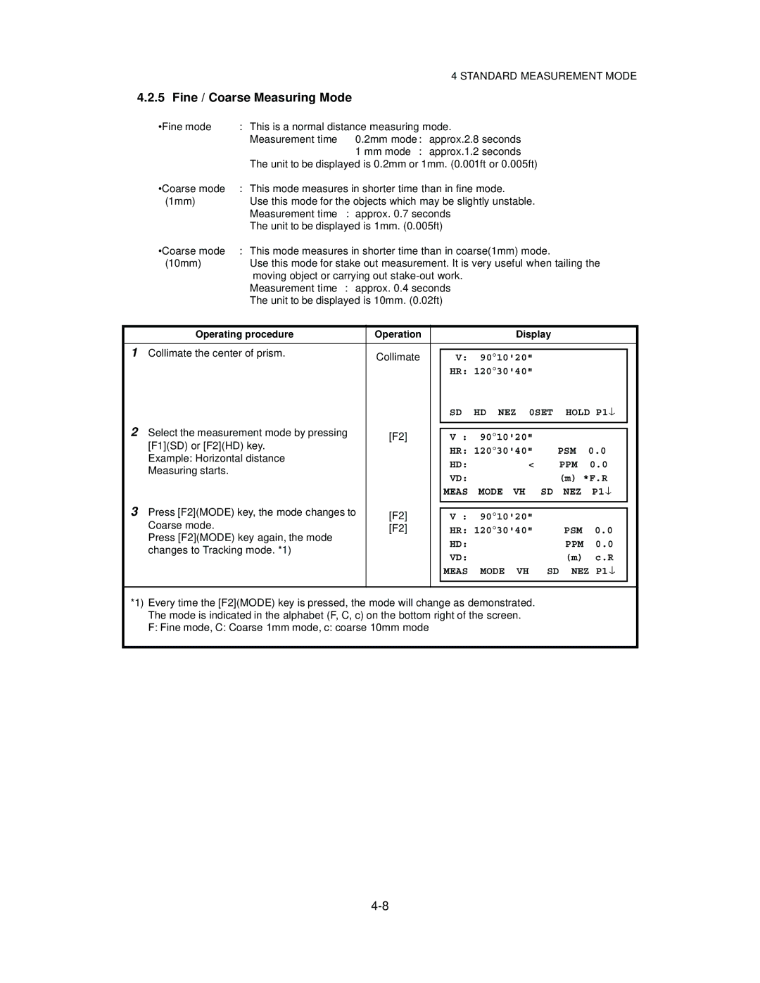 Topcon GTS-821A, GTS-822A, GTS-823A, GTS-825A instruction manual Fine / Coarse Measuring Mode 