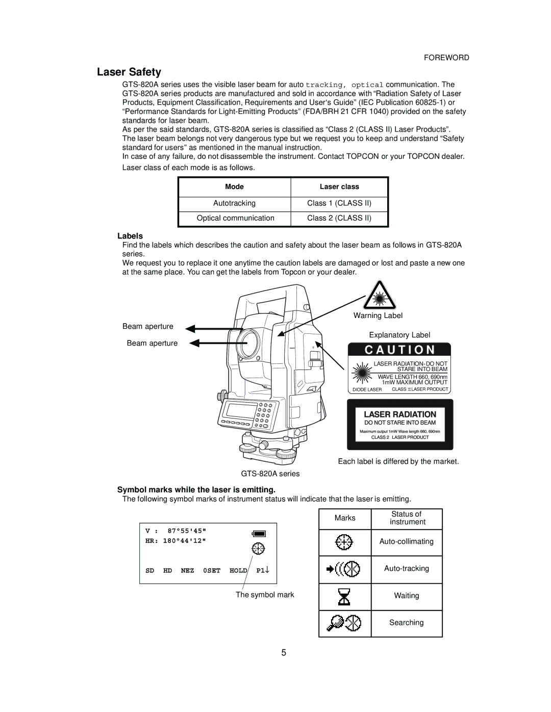 Topcon GTS-821A, GTS-822A, GTS-823A, GTS-825A Laser Safety, Labels, Symbol marks while the laser is emitting 