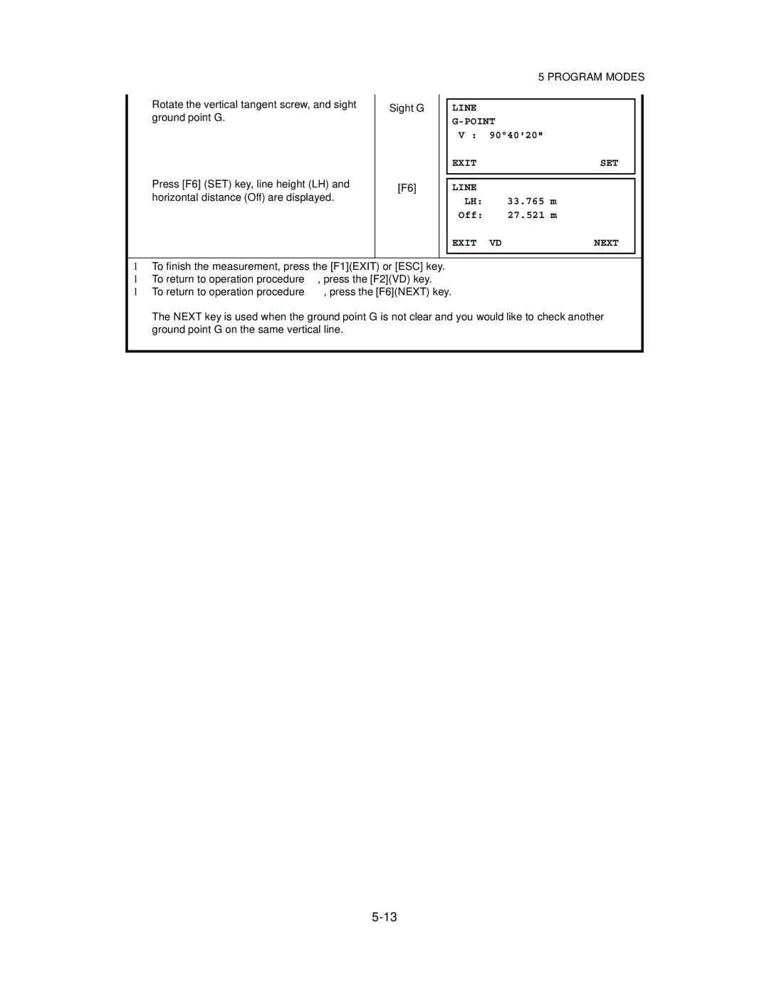 Topcon GTS-821A, GTS-822A, GTS-823A, GTS-825A instruction manual Line Point, Exit SET Line, Exit Next 