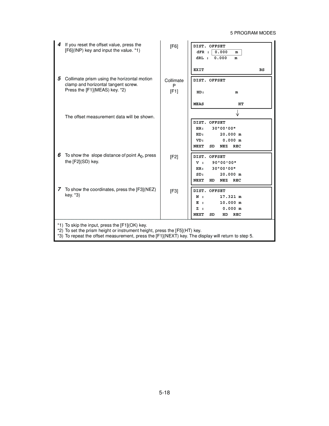 Topcon GTS-821A, GTS-822A, GTS-823A, GTS-825A instruction manual Exitbs DIST. Offset Meas 