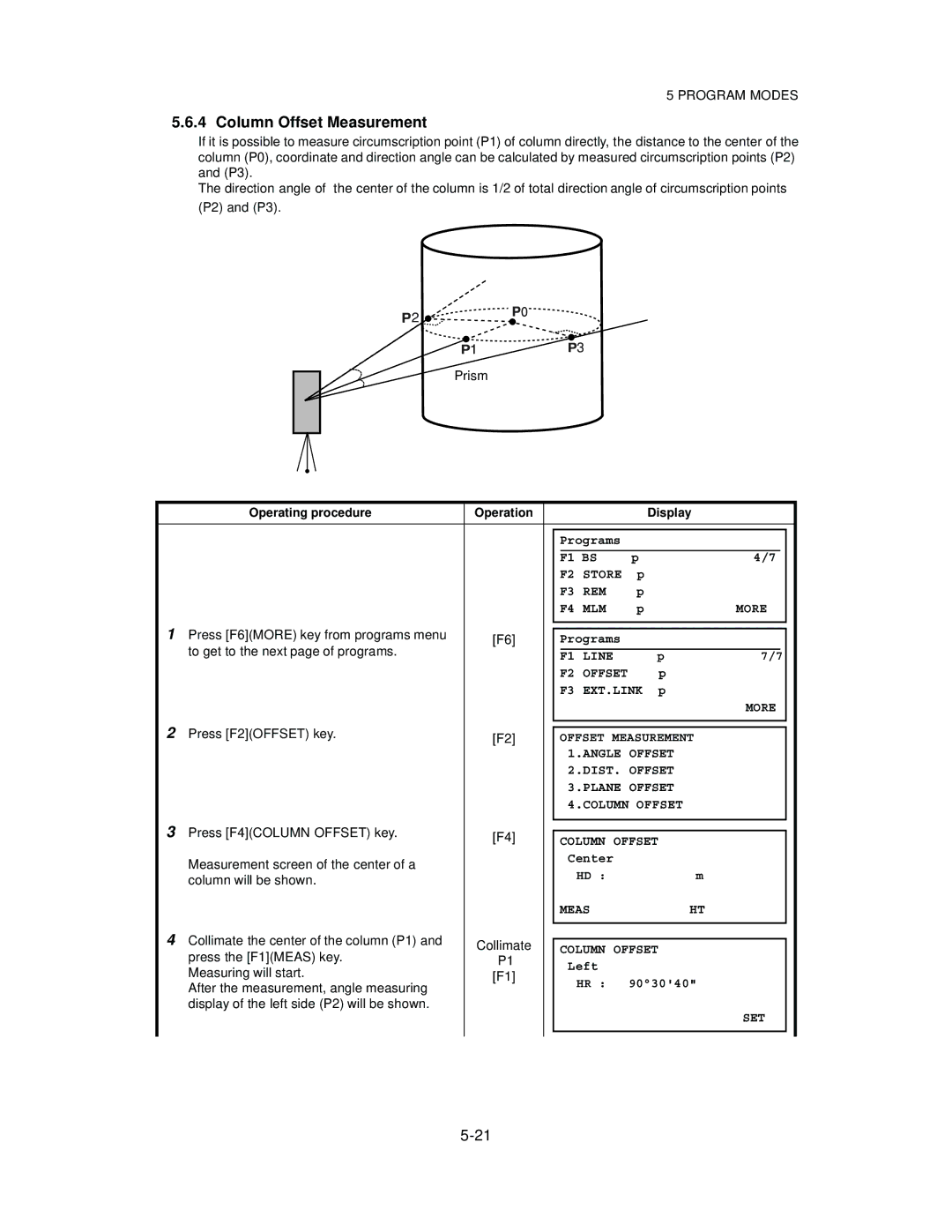 Topcon GTS-821A, GTS-822A, GTS-823A, GTS-825A instruction manual Column Offset Measurement 