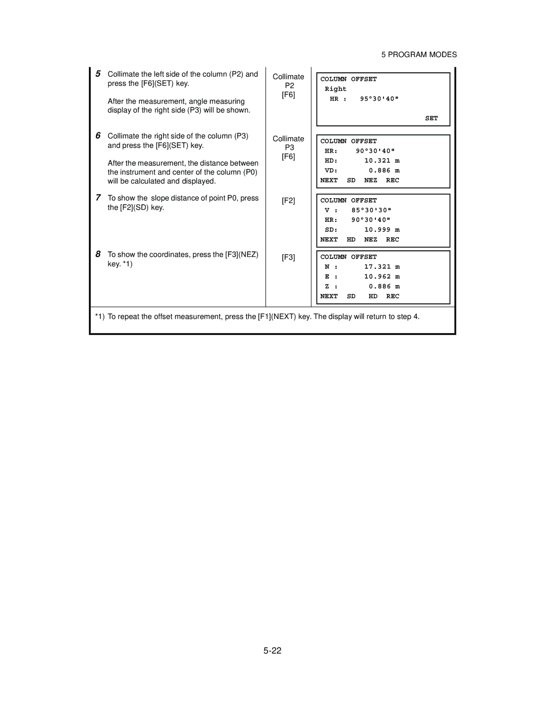 Topcon GTS-821A, GTS-822A, GTS-823A, GTS-825A instruction manual SET Column Offset 