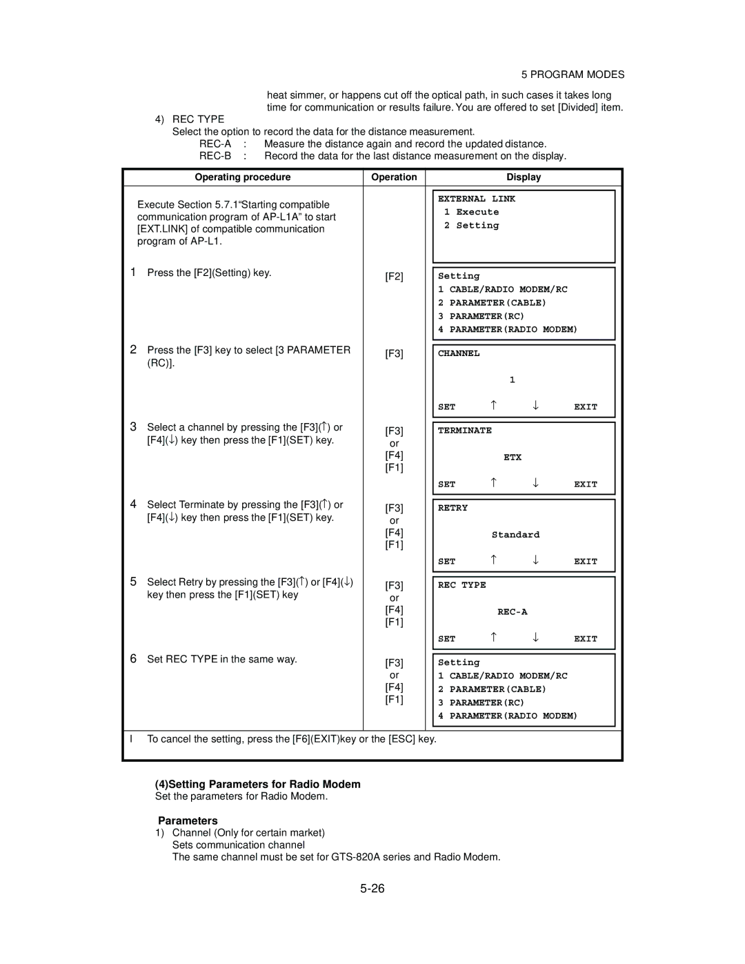 Topcon GTS-825A, GTS-822A, GTS-823A 4Setting Parameters for Radio Modem, Rec-A, Rec-B, Channel SET Exit, Retry 