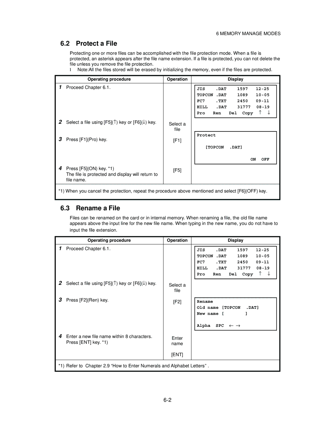 Topcon GTS-821A, GTS-822A, GTS-823A, GTS-825A instruction manual Protect a File, Rename a File, Topcon DAT On OFF 